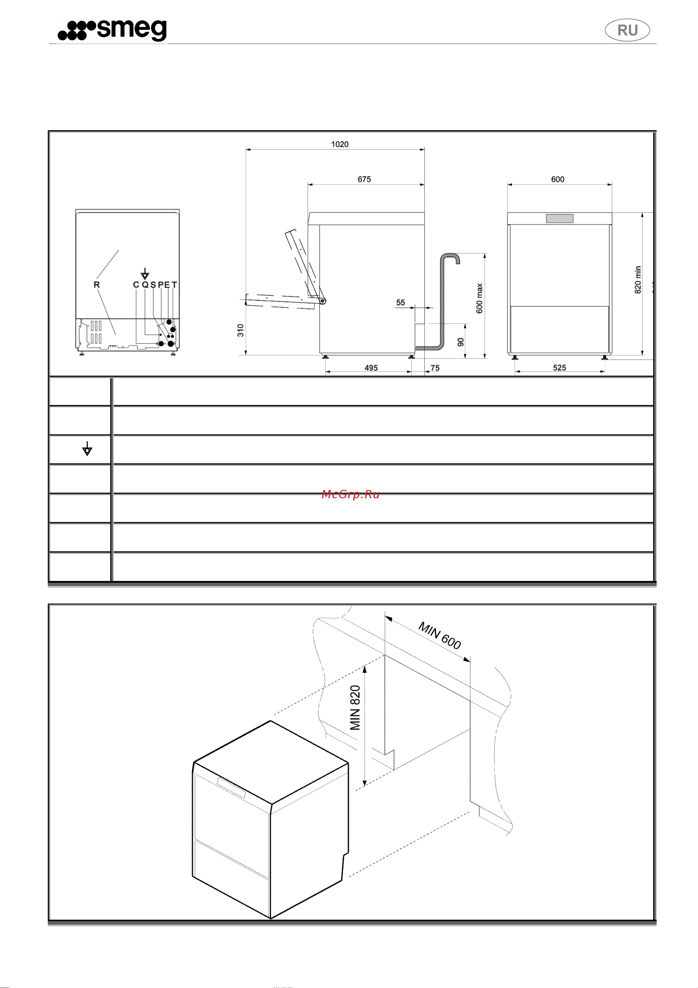 Smeg Professional UG405DM [7/30] Характеристики продукта