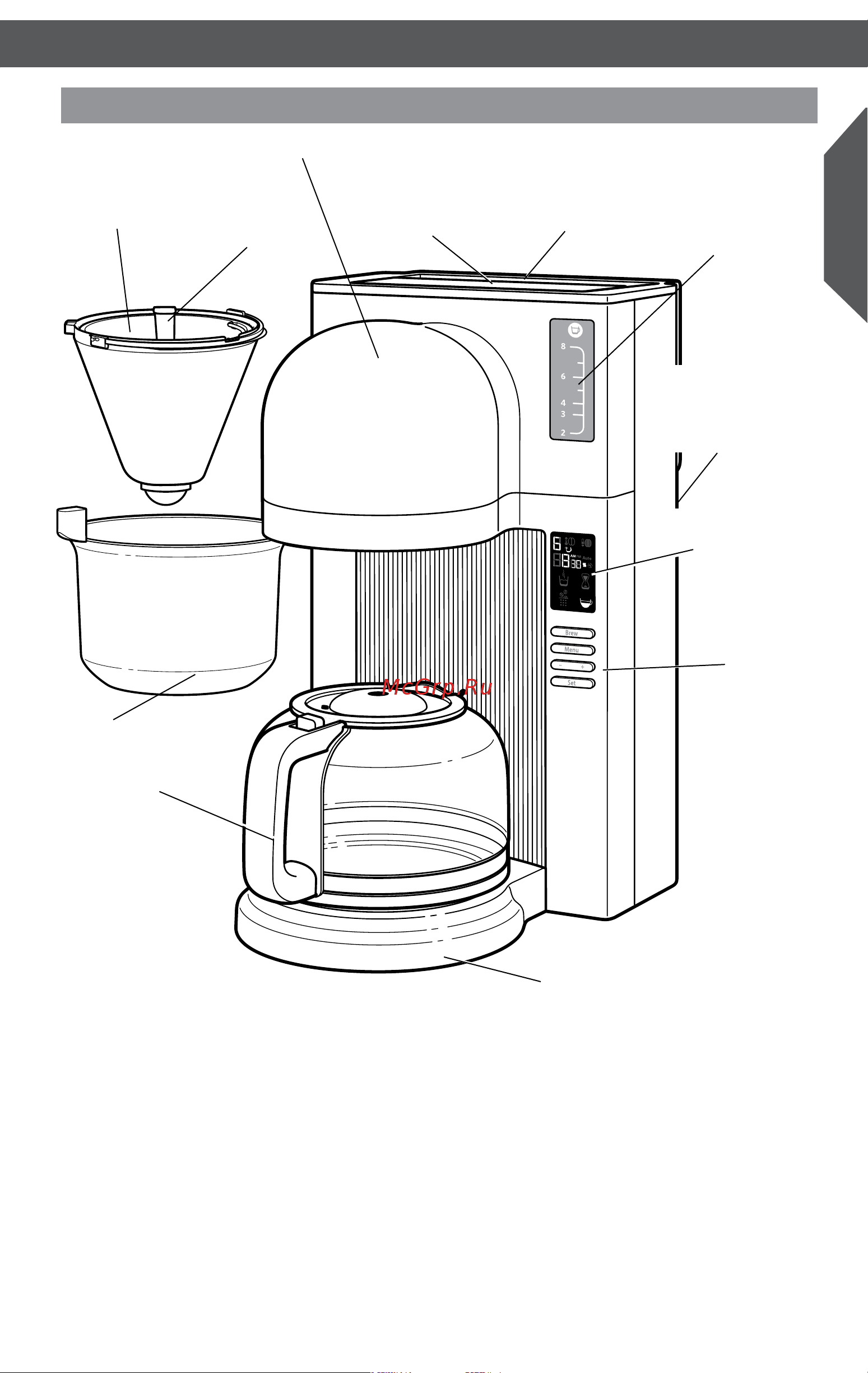KitchenAid 5KCM0802EOB [5/17] Части и их характеристики