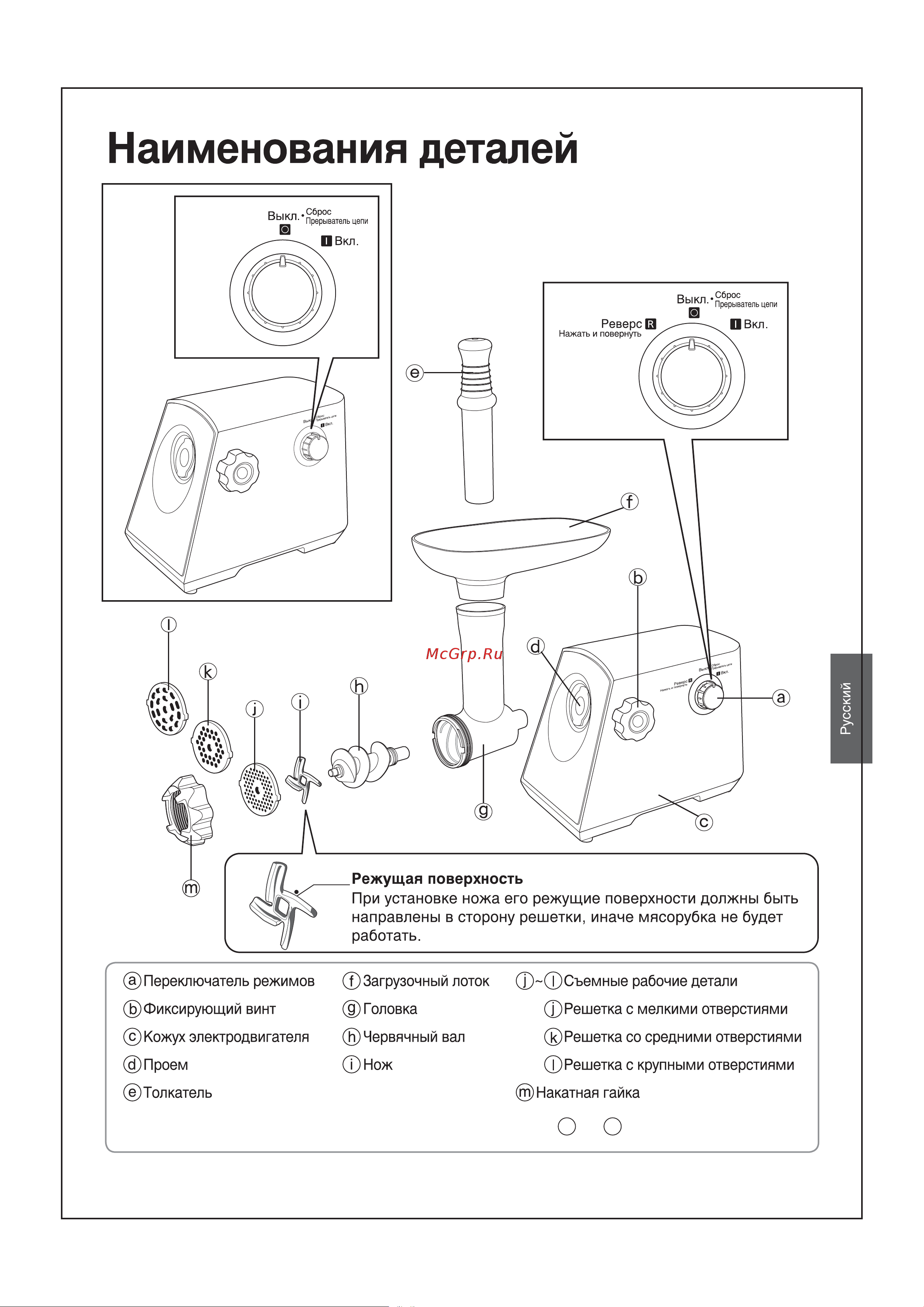 Panasonic MK-MG1501 Руководство по эксплуатации онлайн [5/10] 766731