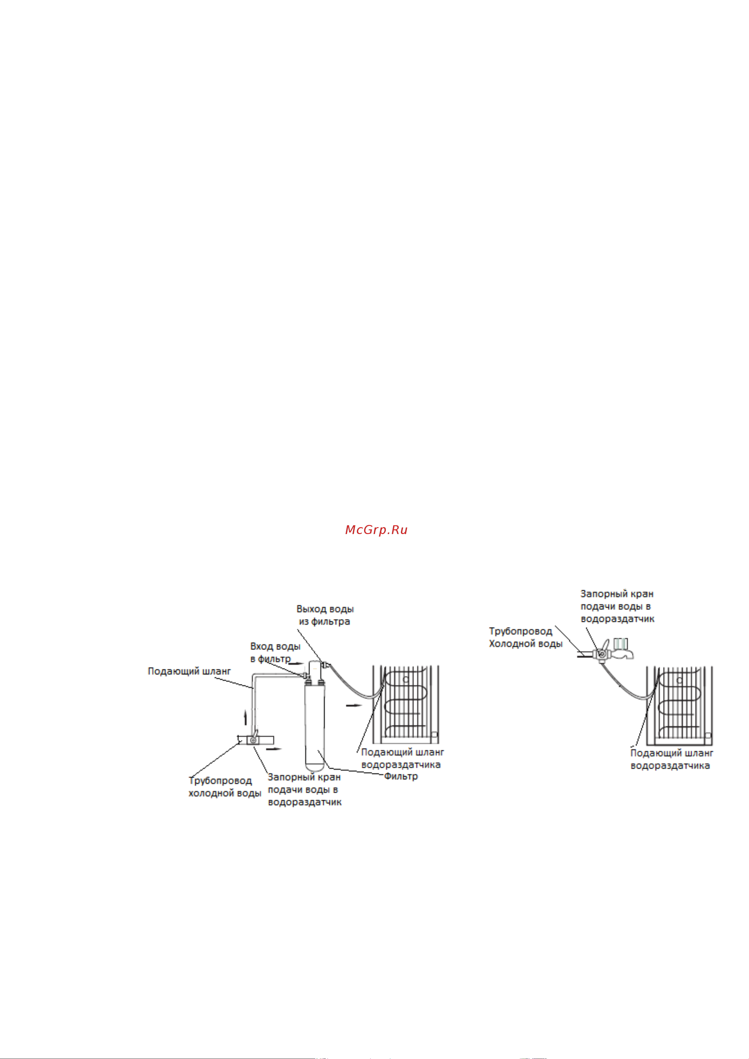 Vatten FV1815WKU [5/11] John guest