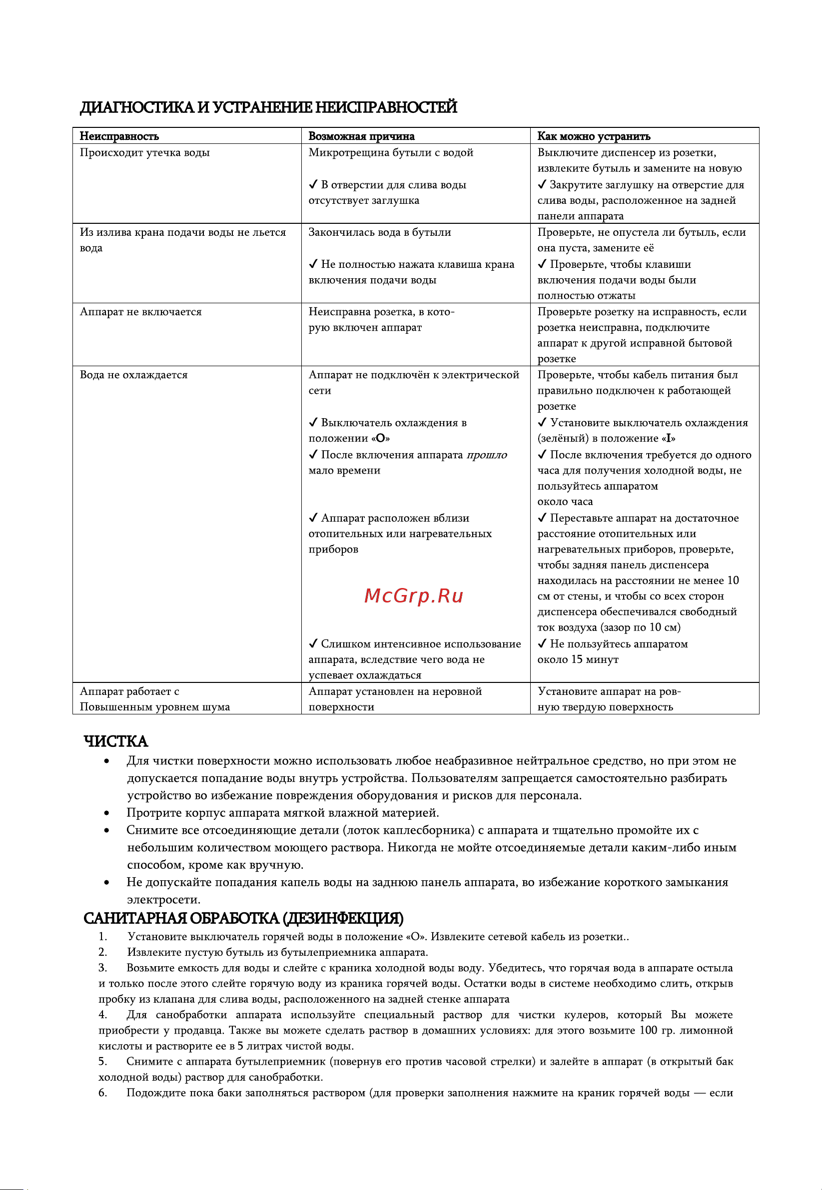 Vatten V07NK Руководство по эксплуатации онлайн [6/7] 766801