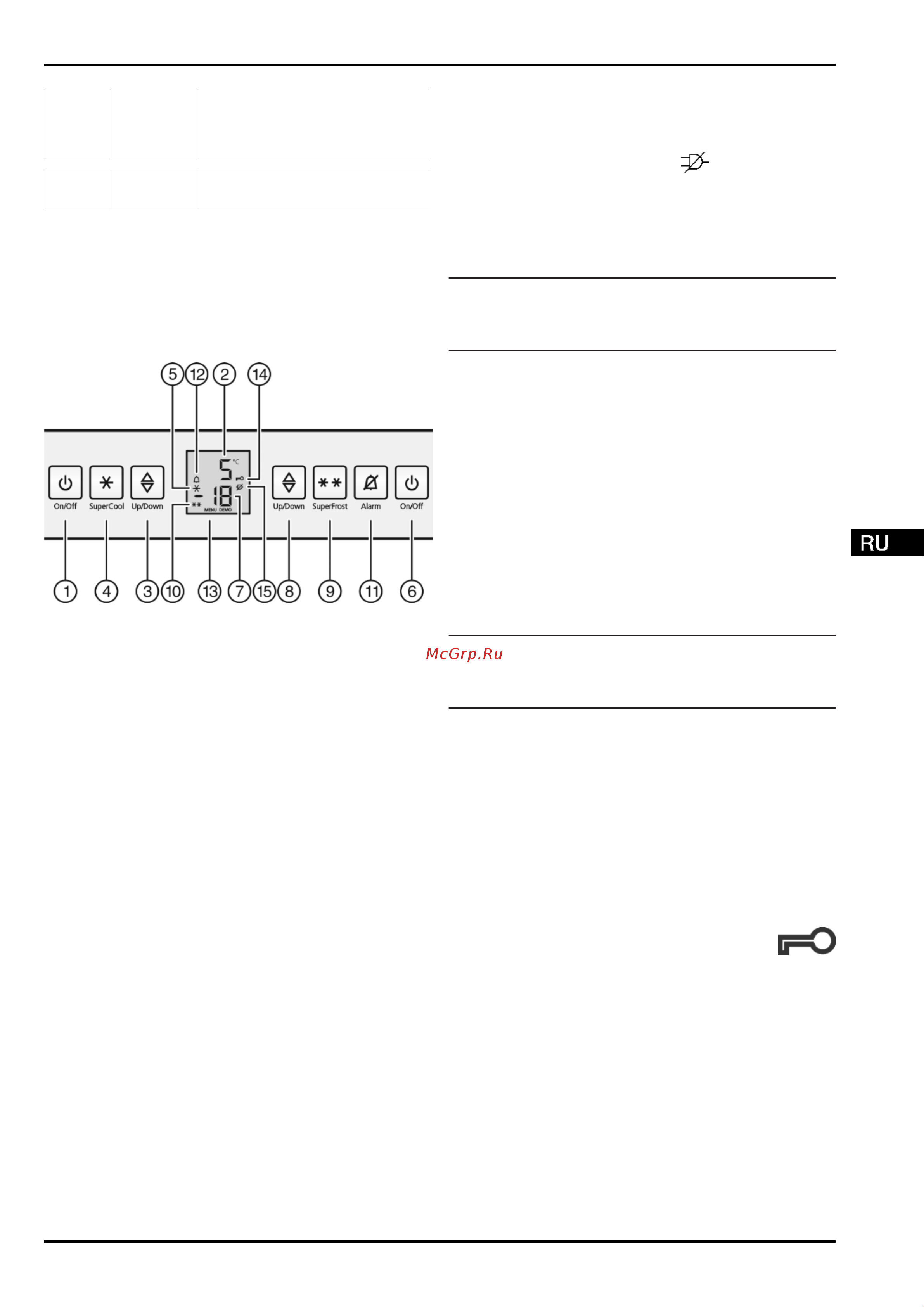 Liebherr ICBS 3224-20001 [5/16] Включение устройства
