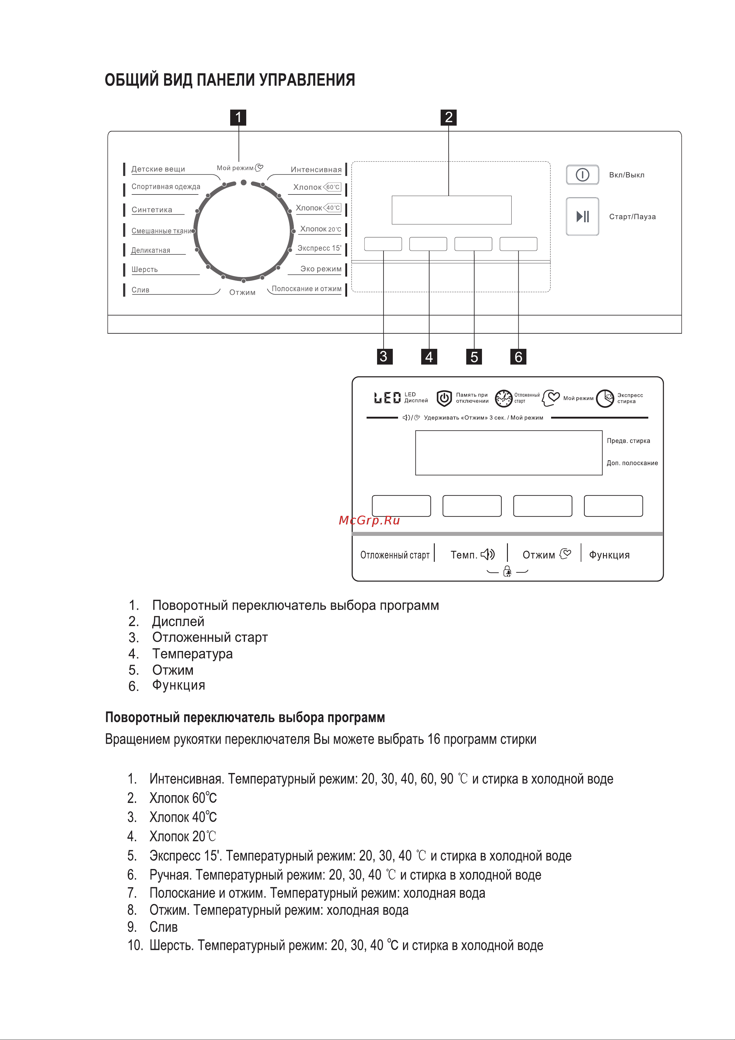 Midea WMF-612G Руководство по эксплуатации онлайн [12/24] 766899