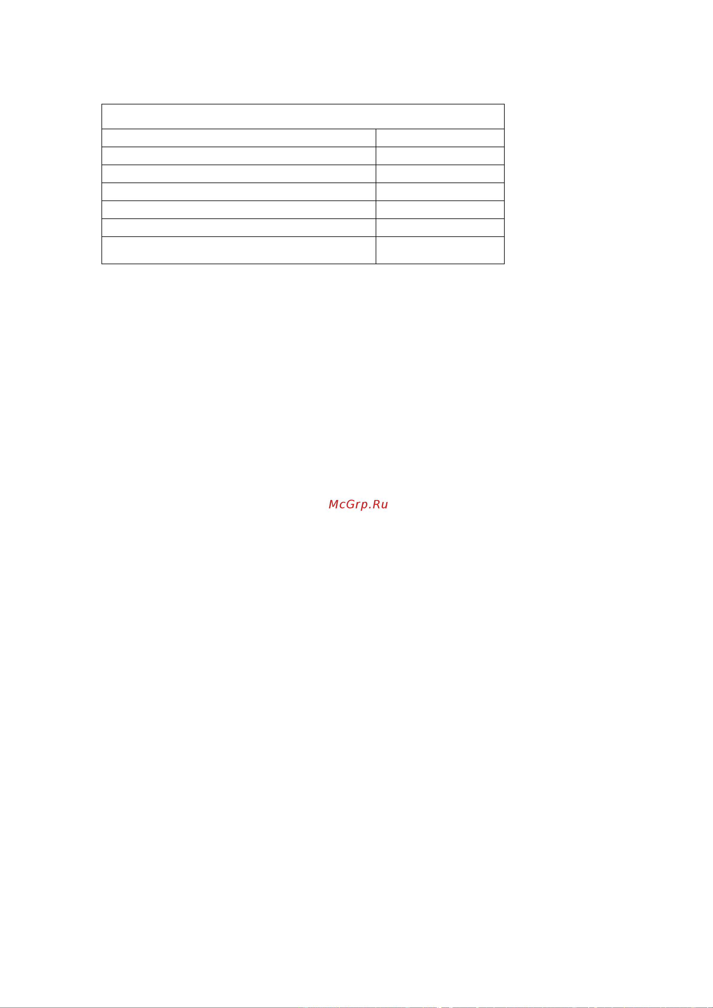 Midea WMF-612G [23/24] Технические характеристики