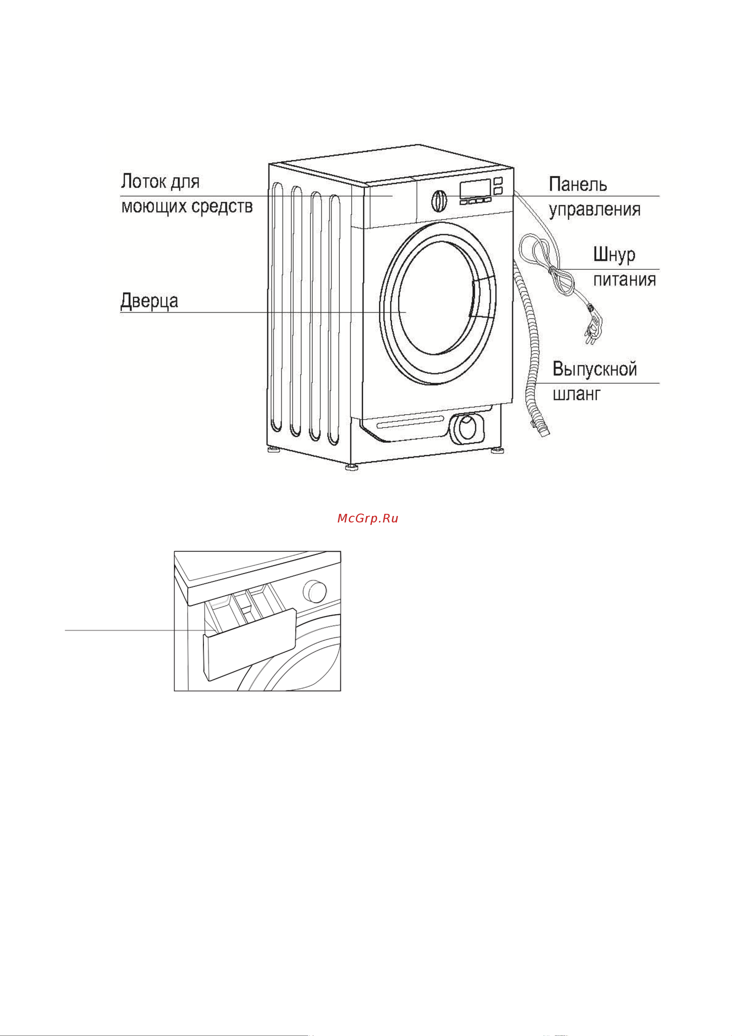 Midea WMF-612G Руководство по эксплуатации онлайн [5/24] 766899