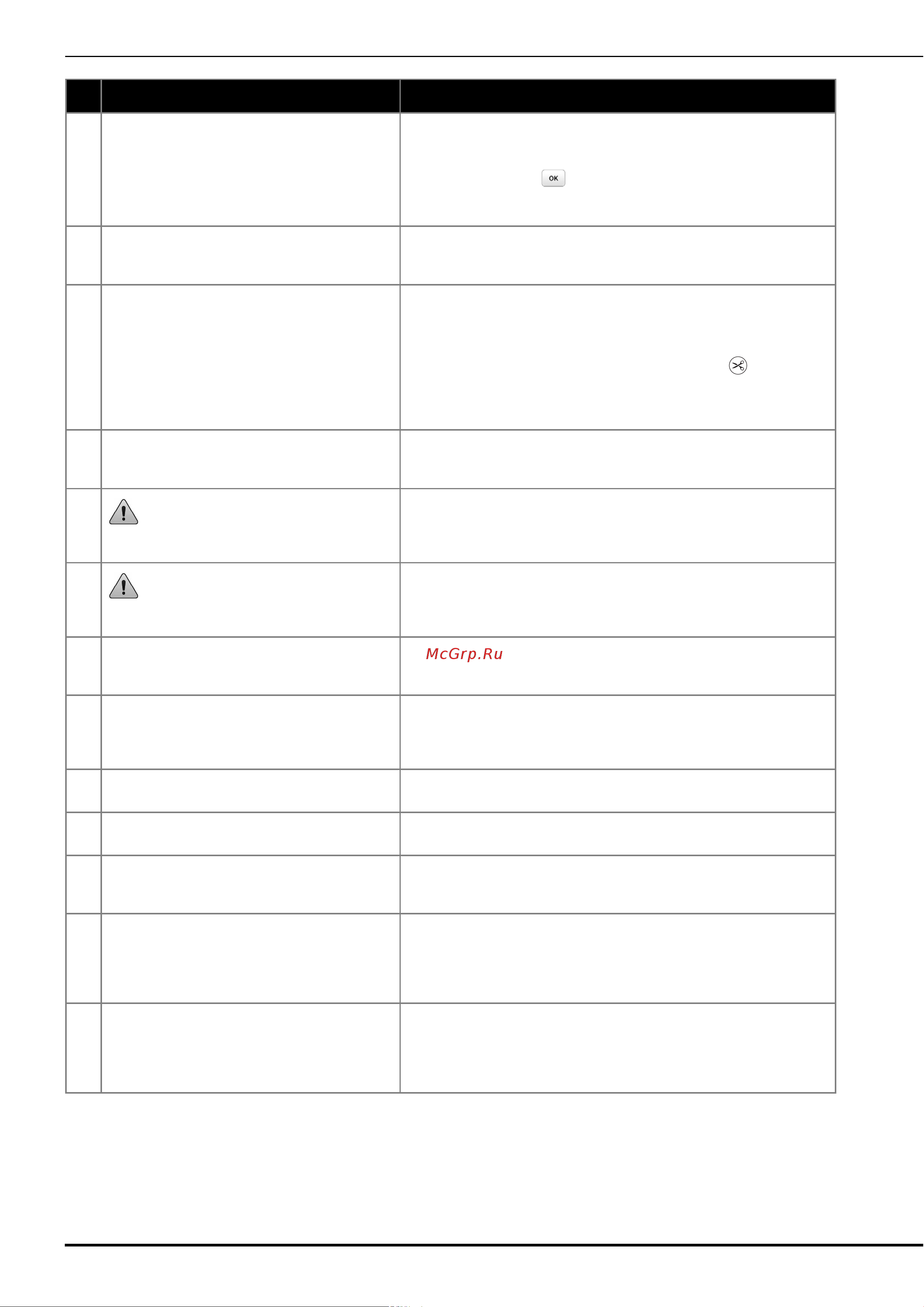 Brother 270 M [92/100] Поиск и устранение неисправностей