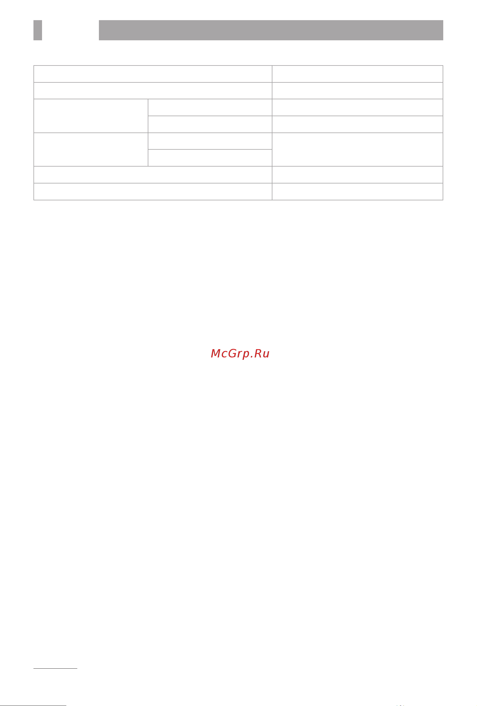 BBK KS130P [5/8] Прочее 3