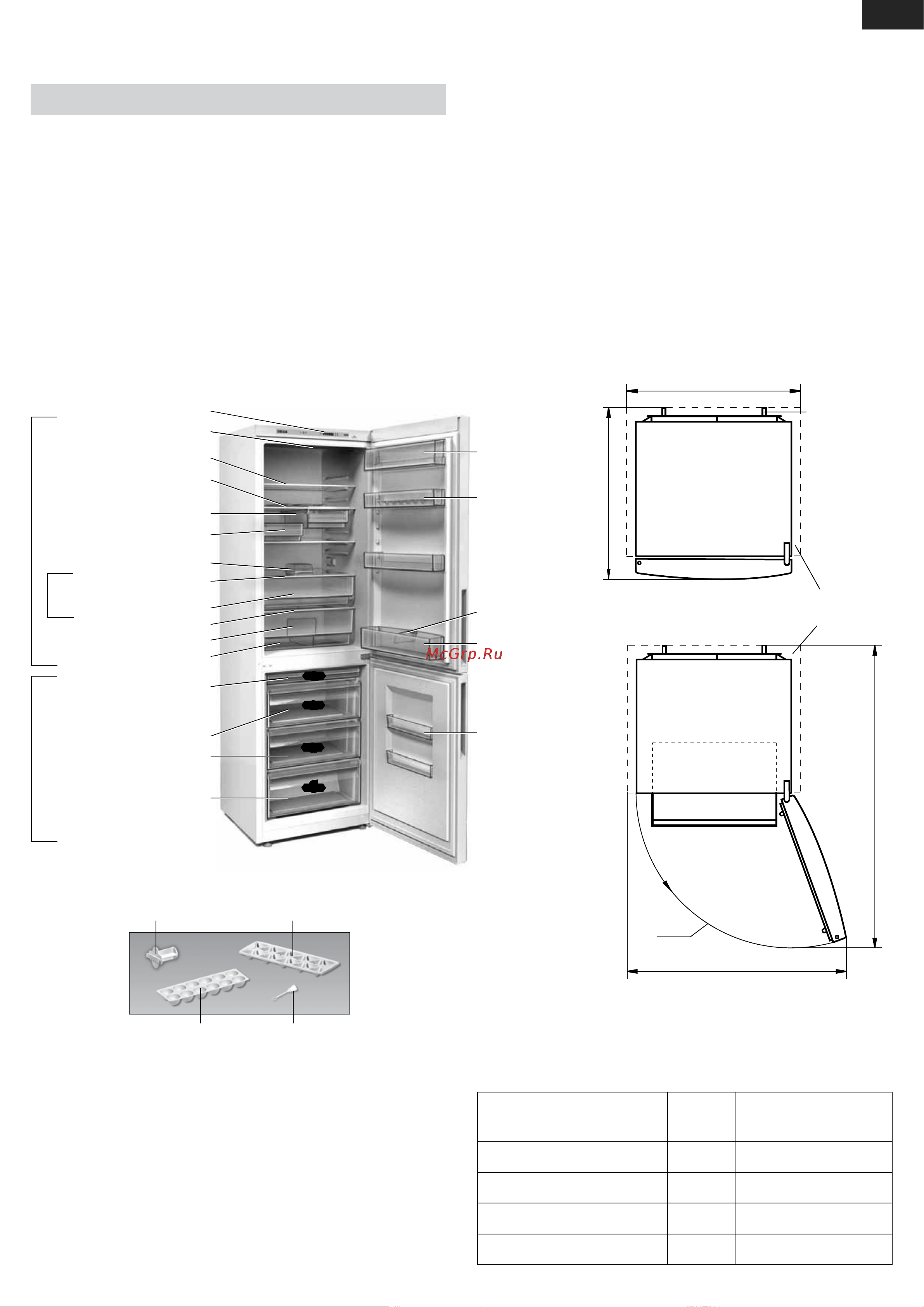Атлант ATLANT ХМ 4625-101 [9/32] Функциясы қарастырылған 1 жарықтандыру үшін тоңазытқыштың ішінде 1 суретке сəйкес жарық диодты шамшырақ қарастырылған 1 тоңазытқыш оның жапсырмасында көрсетілген климат кла сына сəйкес келетін қоршағанортаның температура диапазонының аясында пайдаланылуы тиіс температура диапазондары мен климаттық кластардың сəйкестігі 1 кестеде келтірілген