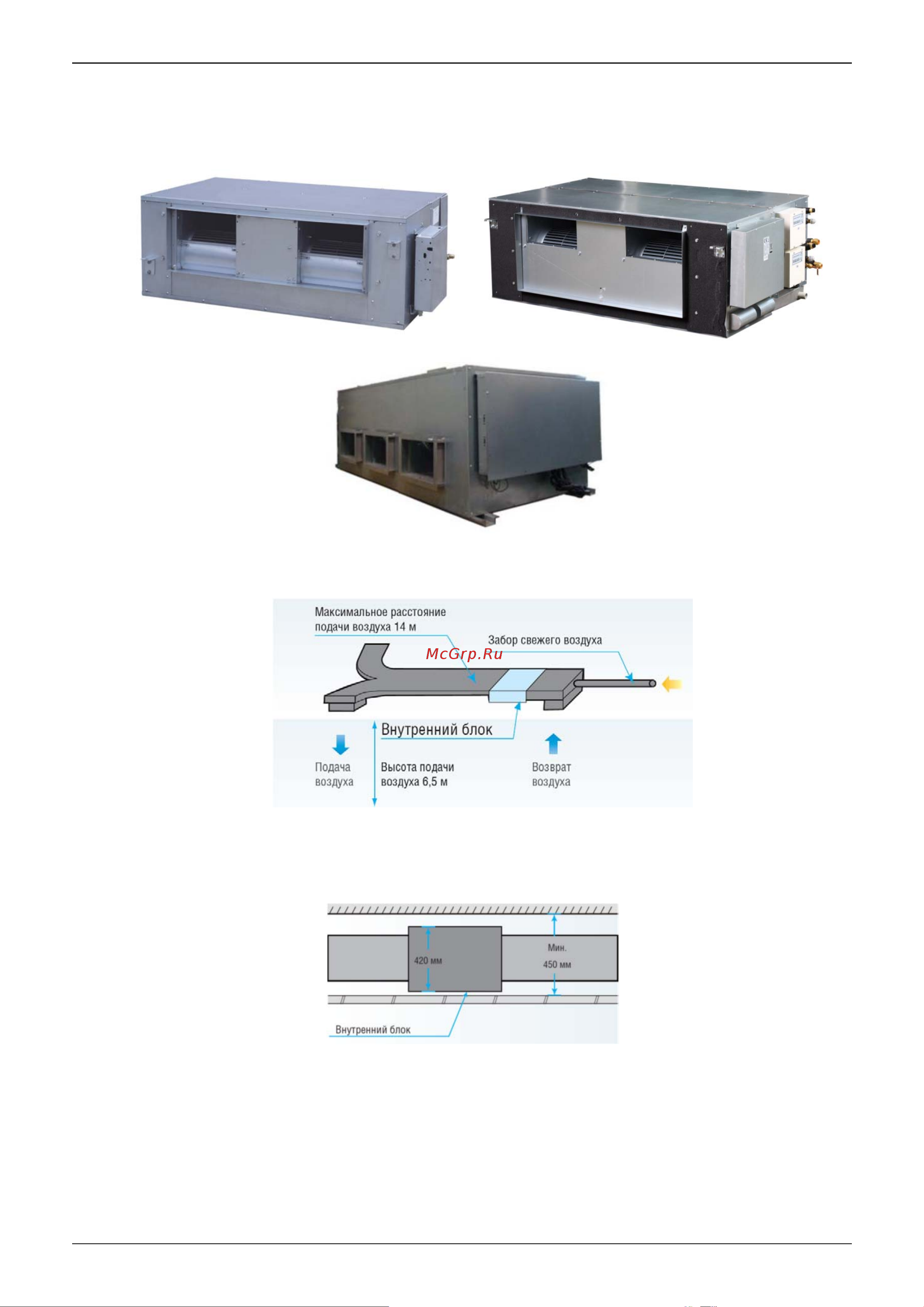 Midea MVH80A-VA1 [3/36] Особенности