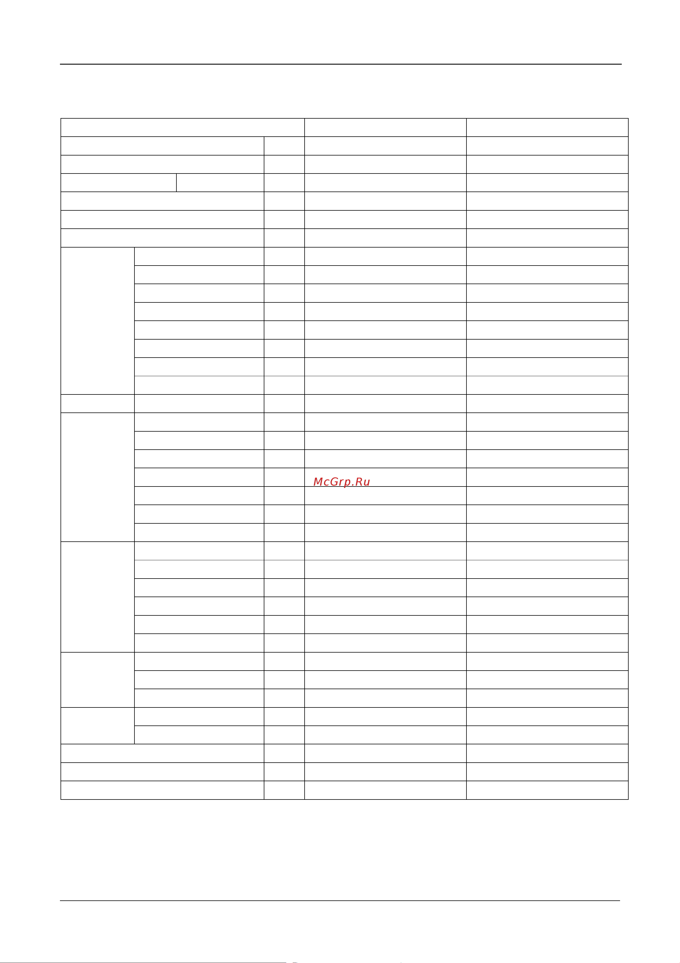 Midea MCCU-12CN1 [7/67] Specifications