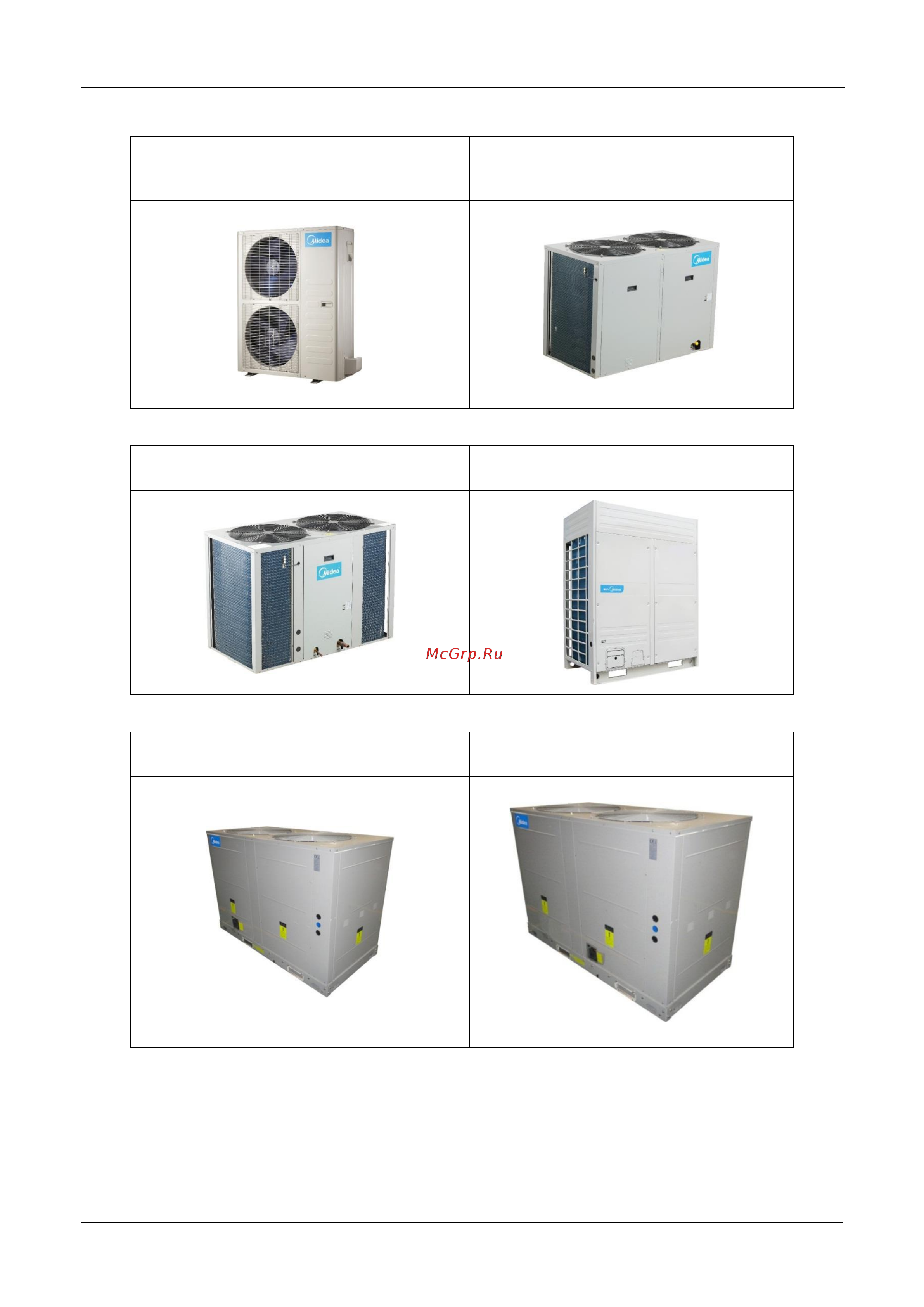 Midea MCCU-10CN1 Руководство по эксплуатации онлайн [5/67] 767099