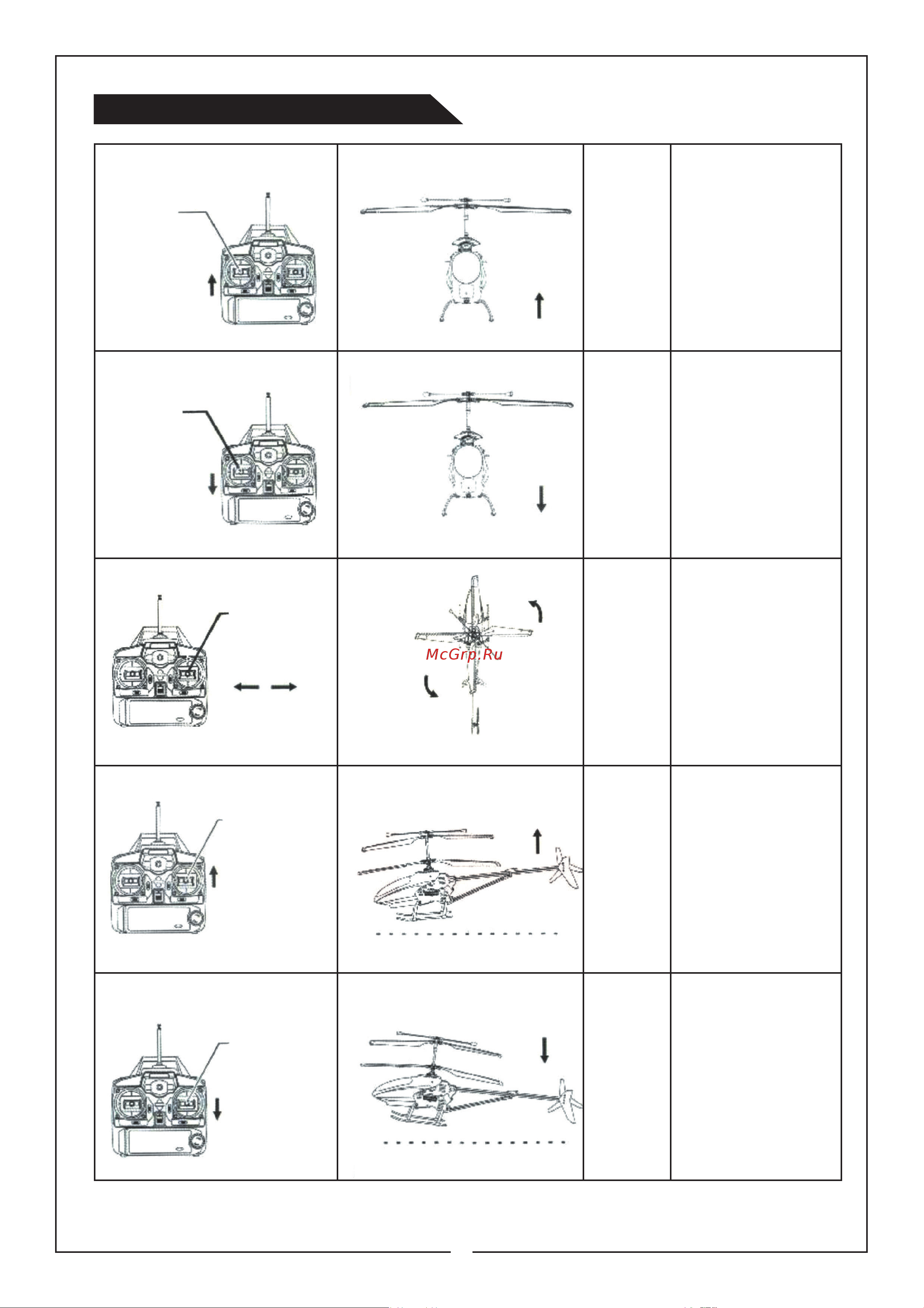 MJX T55 T55FPV-G [6/8] Управление