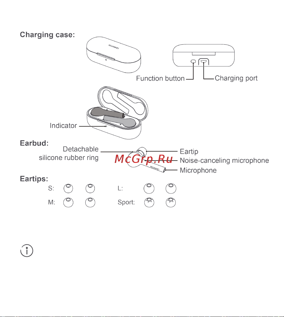 Huawei FreeBuds Lite [3/76] Appearance