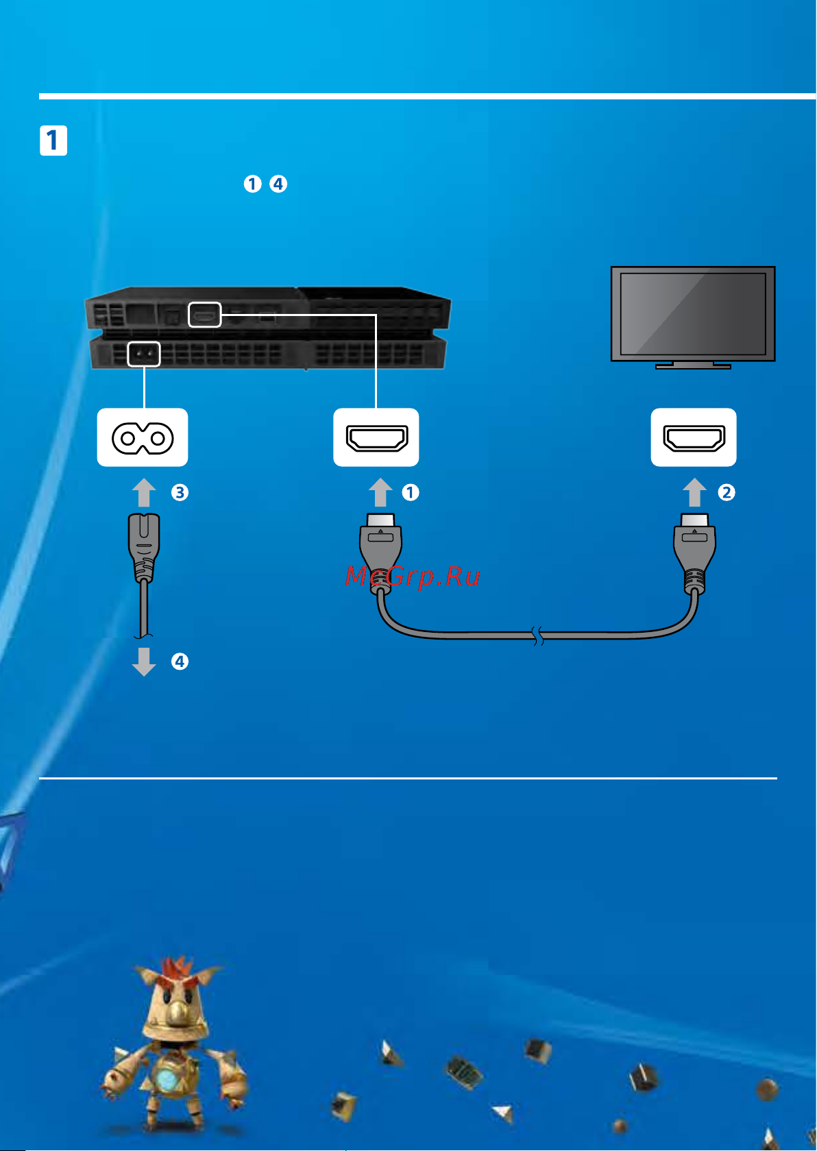 Sony PlayStation 4 Pro Gamma Chassis 1Tb [2/16] Подготовка