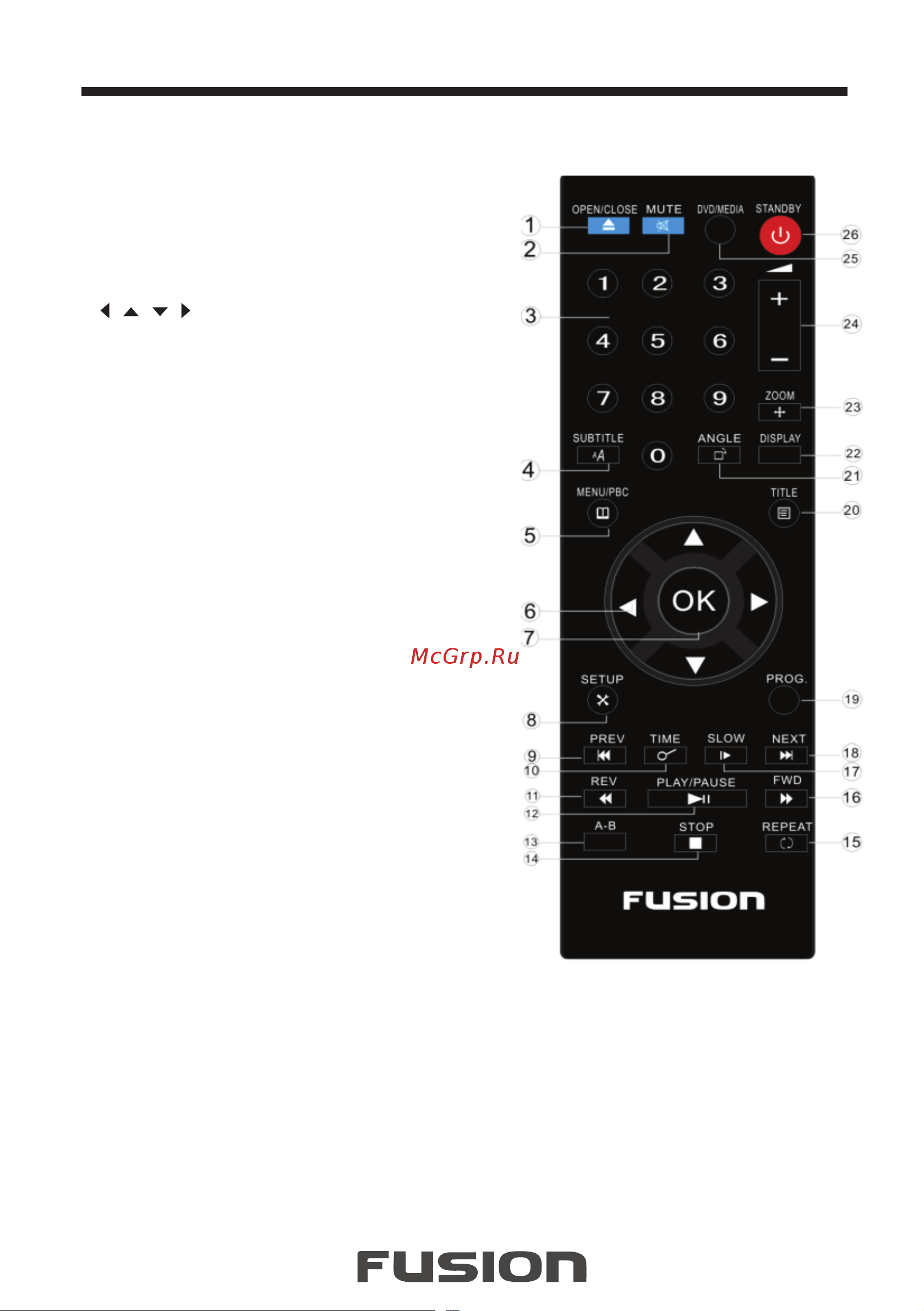 Fusion FD-U157X [8/27] Пульт дистанционного управления