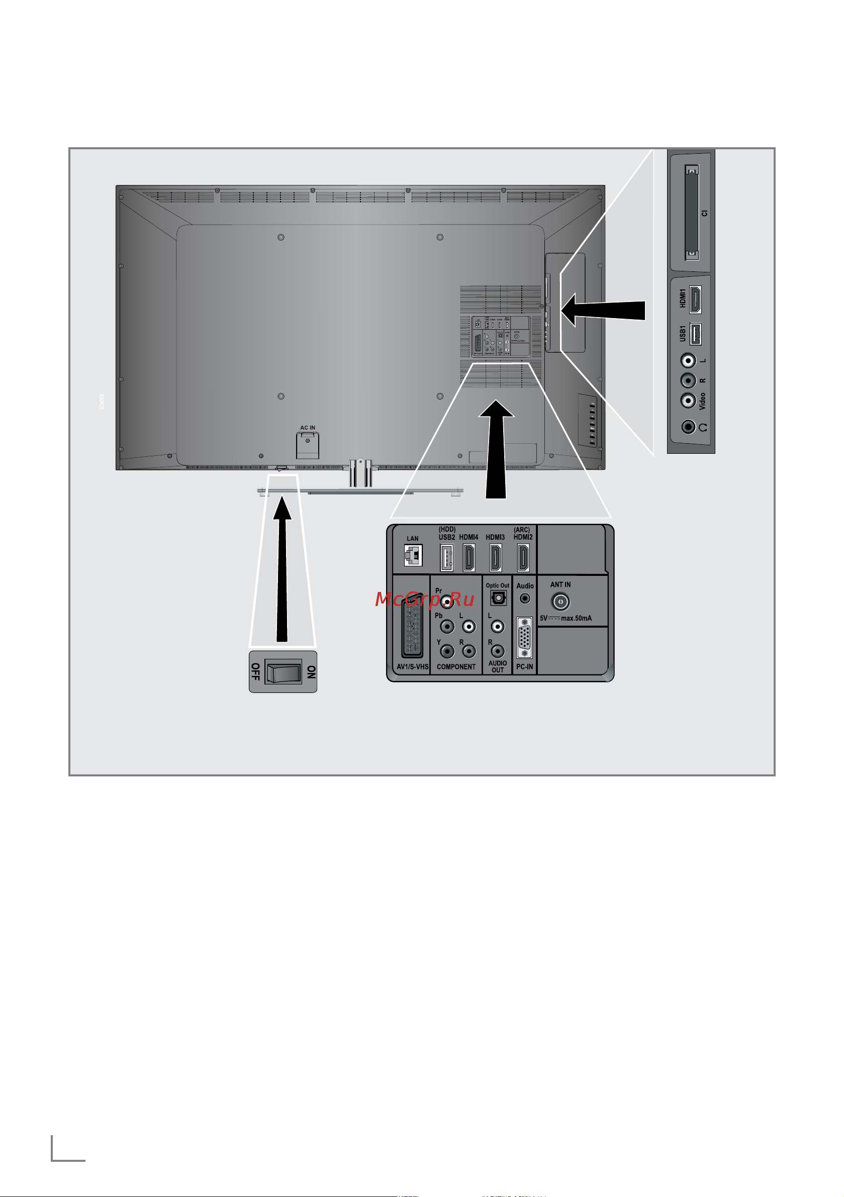 Grundig 55VLE9381SR [10/92] Обзо