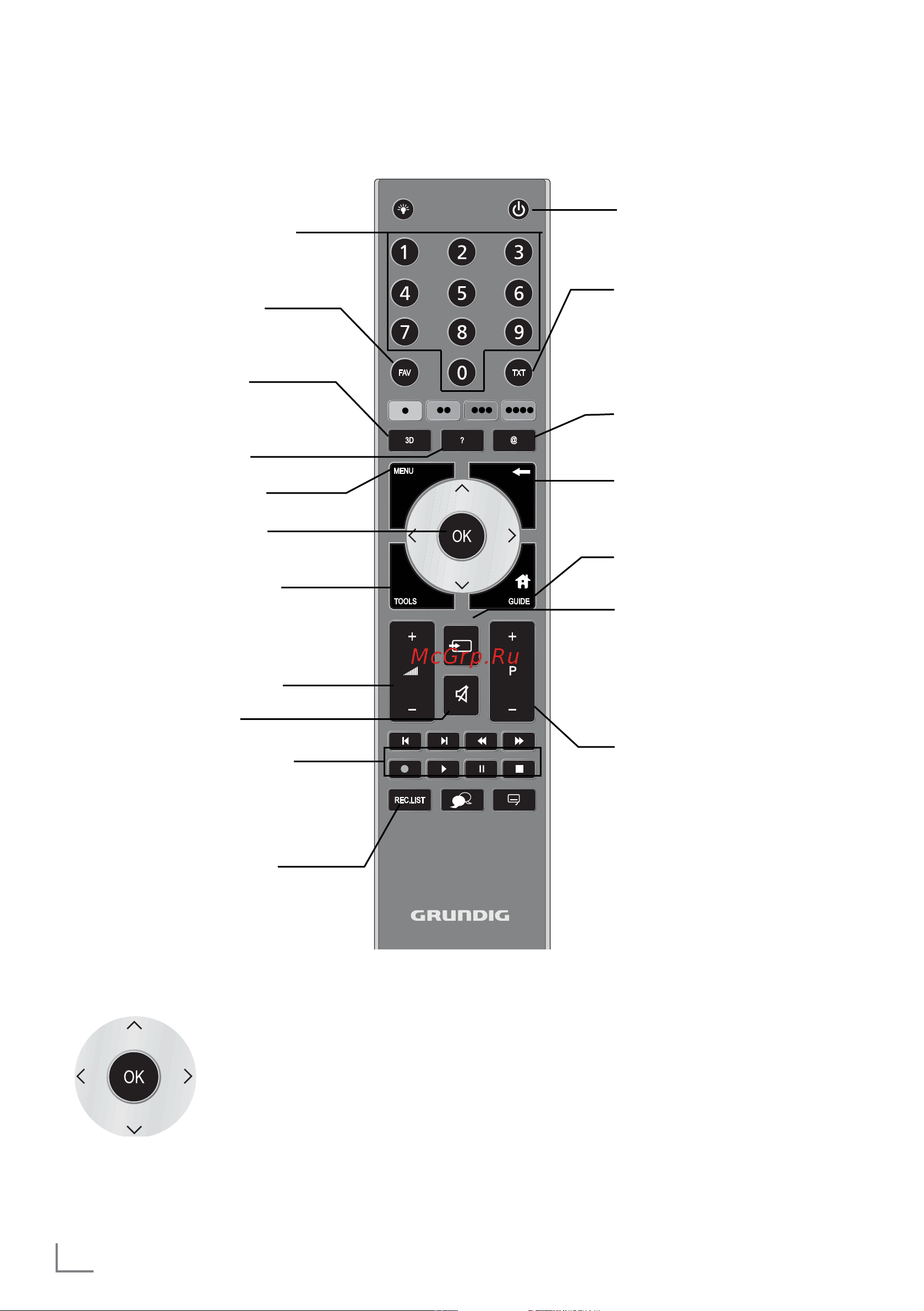 Grundig 55VLE9381SR [12/92] Обзо