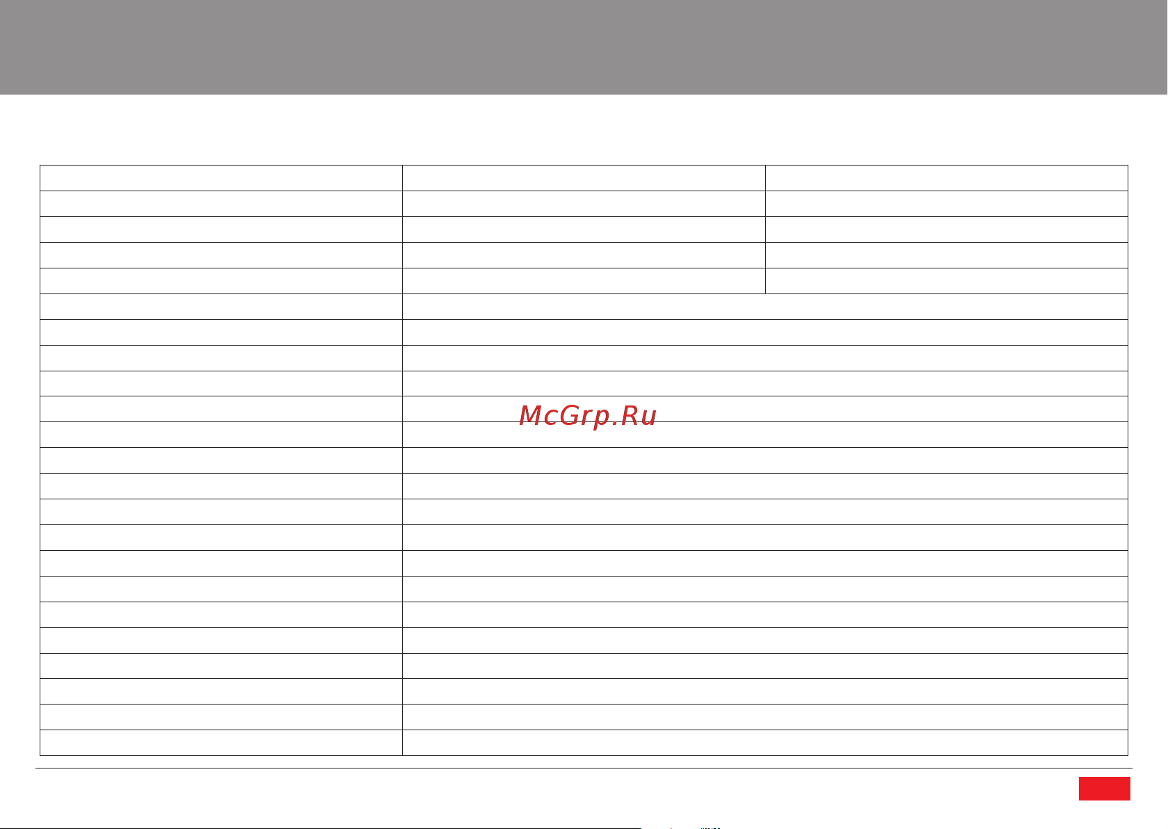 Pilotage Simplex-4 Competition RC12495 [13/70] Technical specifications
