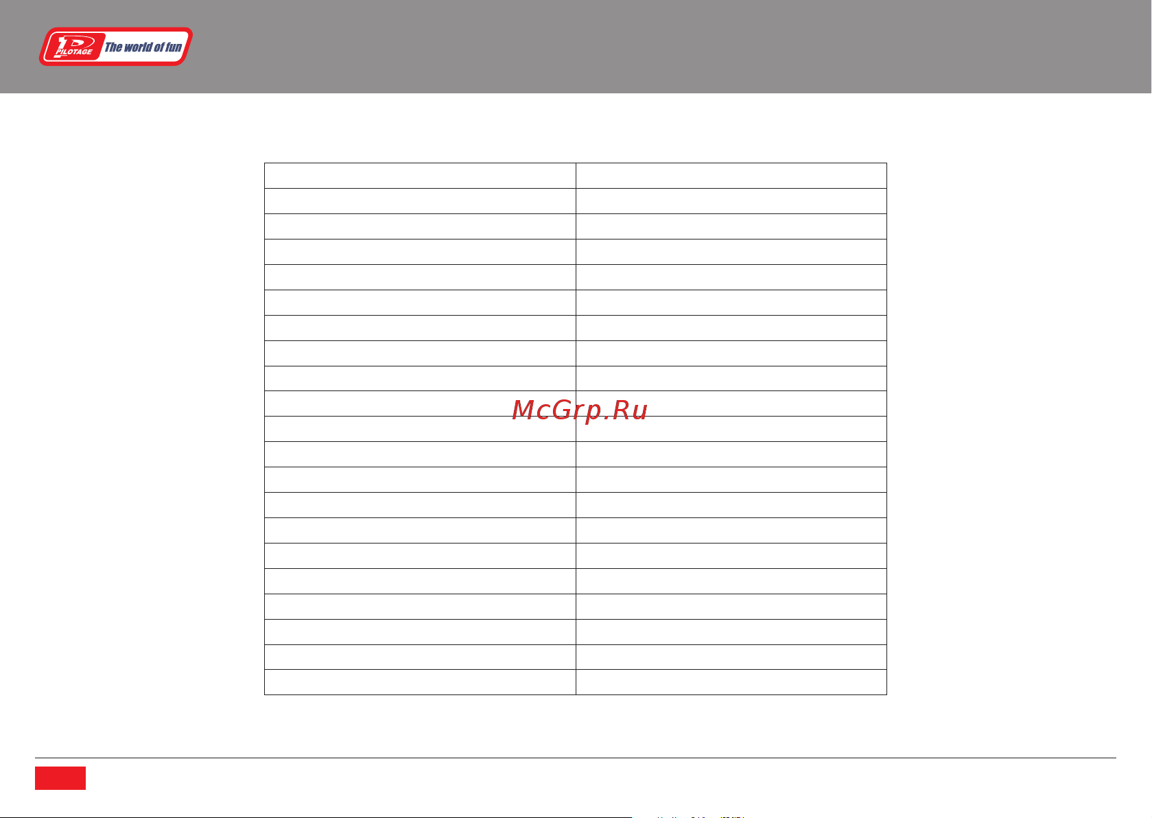 Pilotage Simplex-4 Competition RC12495 [32/70] Nimh nicd charging currents