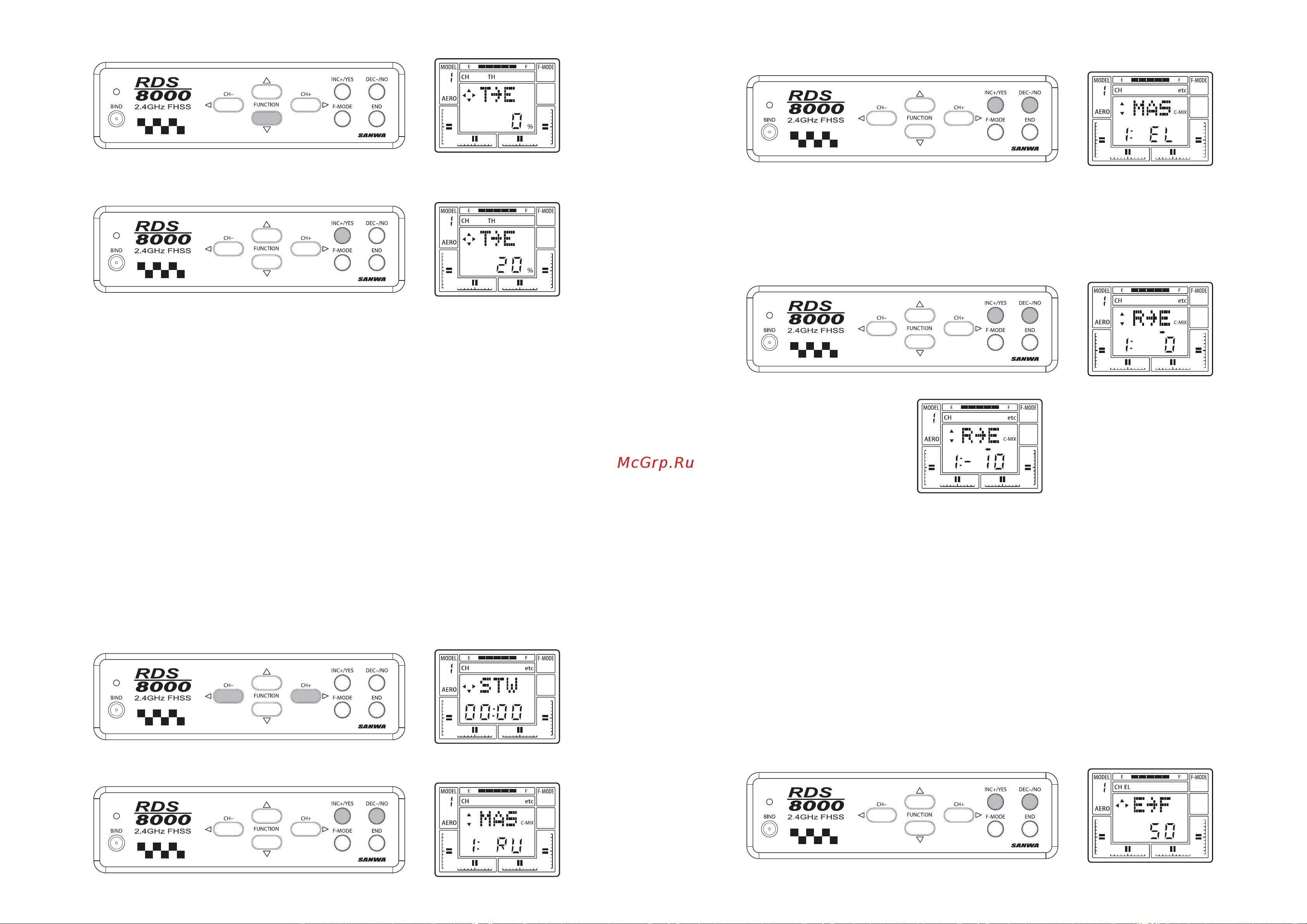 Pilotage RDS 8000FHSS RC9344 [19/30] Компенсационные микшеры c mix