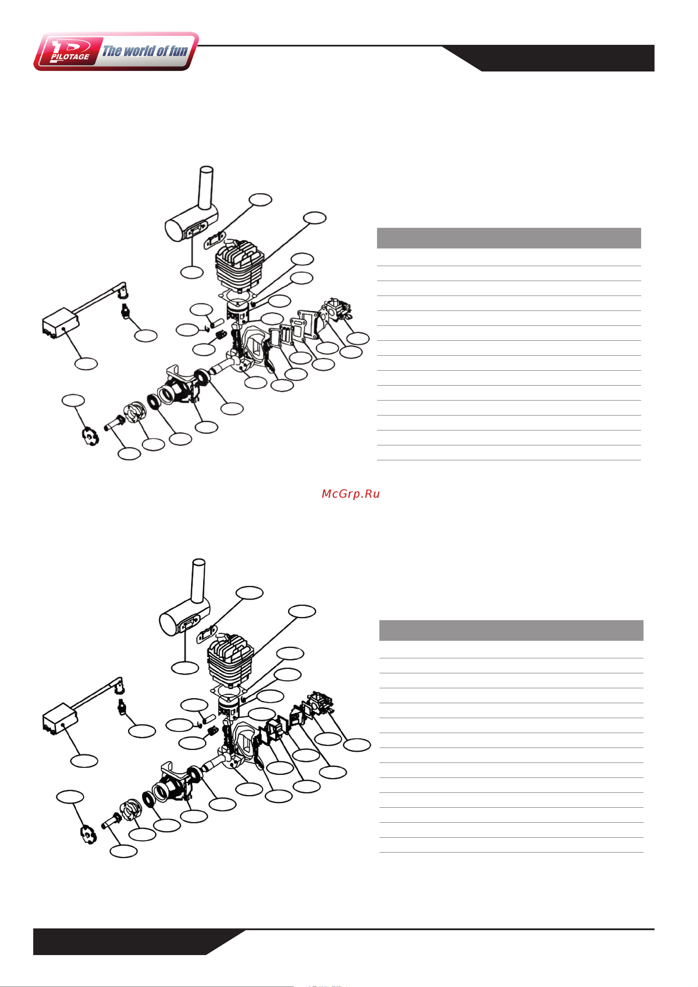 Pilotage RC11936 [12/22] Parts list