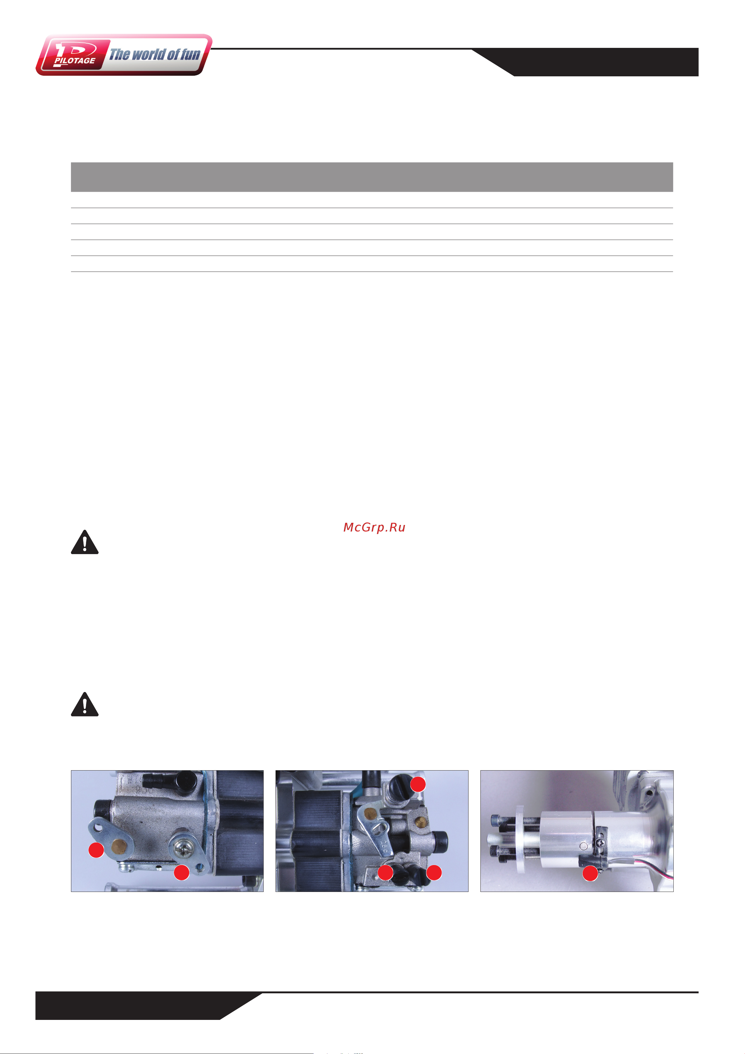 Pilotage RC11936 [8/22] Carburetor adjustments