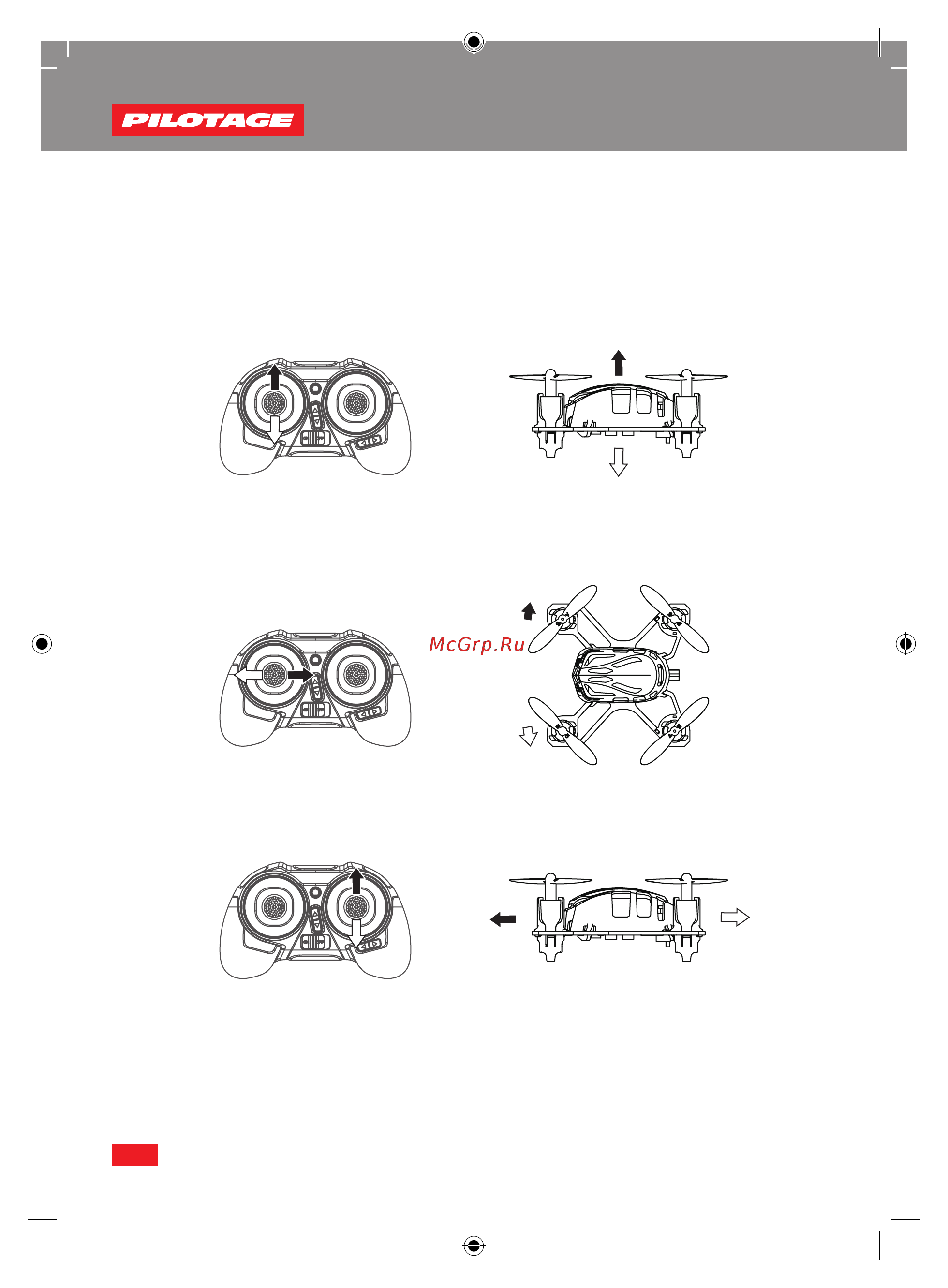 Pilotage Nano-X RC15772 [12/40] Transmitter sticks and x4 control responses