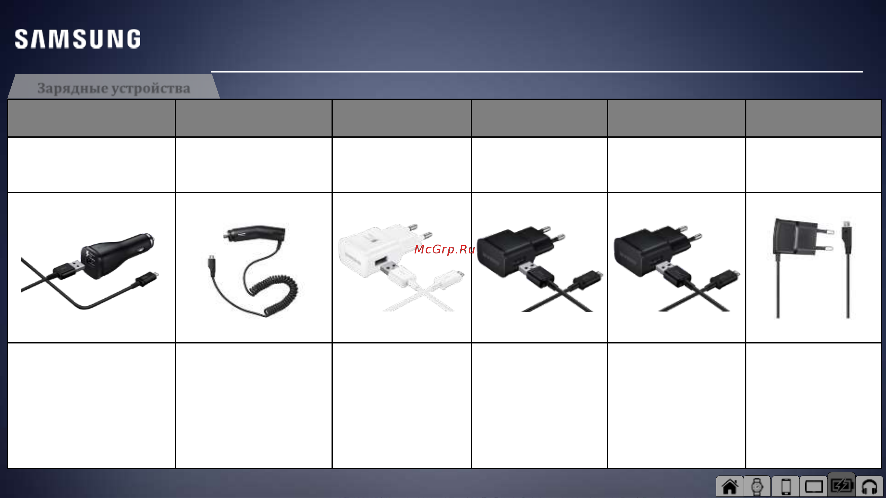 Samsung EB-PG900BWEGRU [26/34] Проводные решения