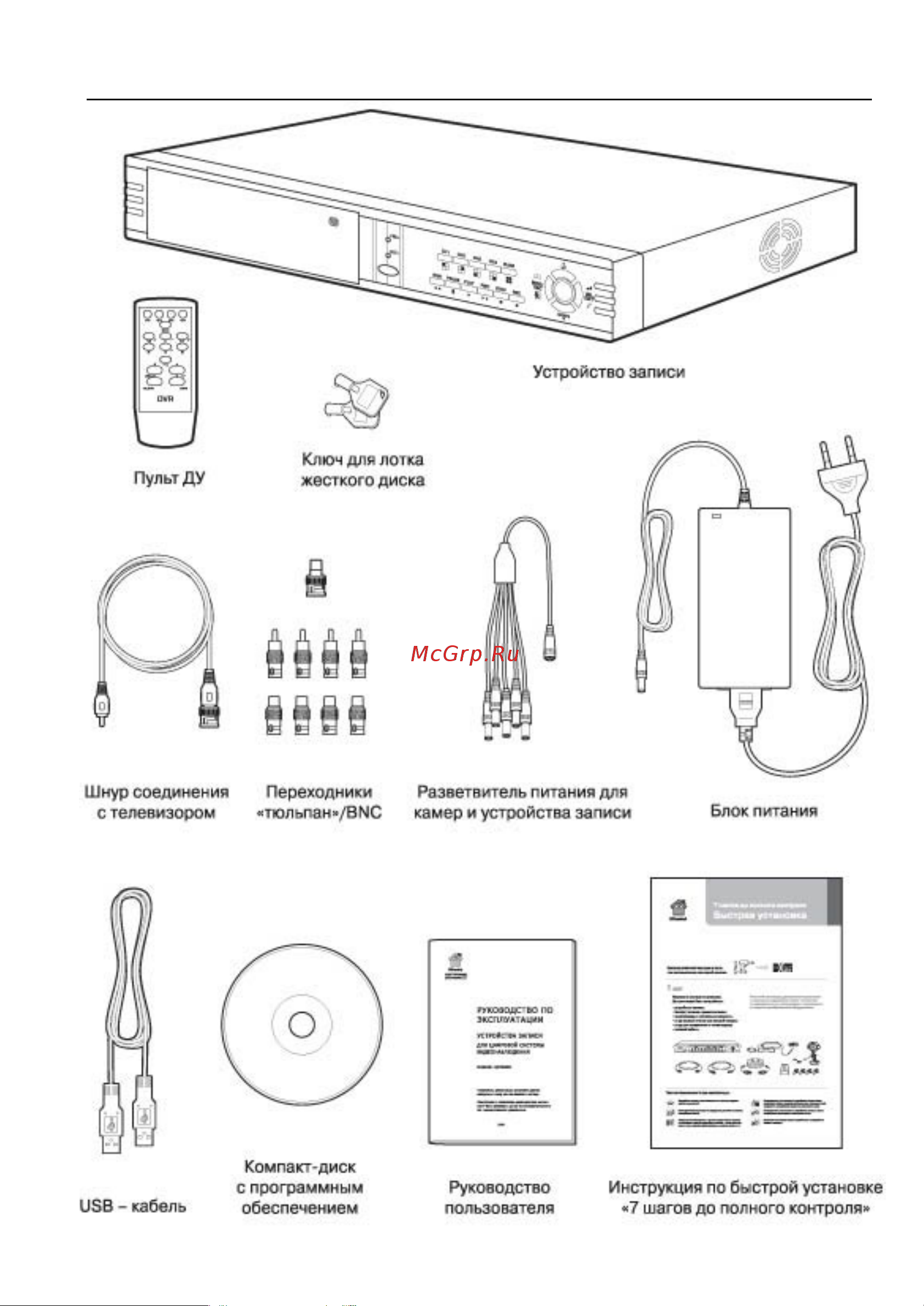 Ucontrol Старт 6S QT474-403 [7/39] Комплект поставки