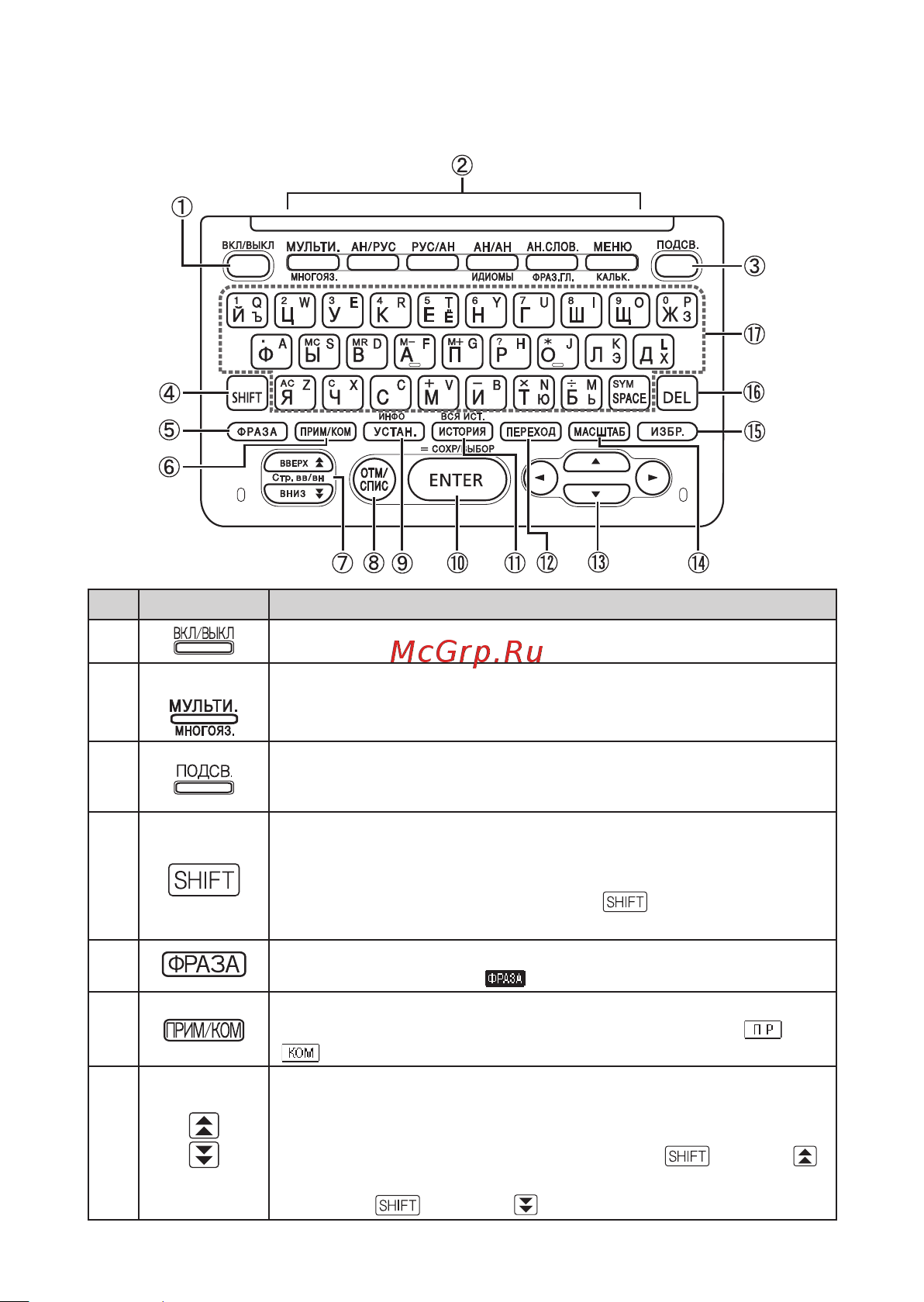 Casio EW-R100-EH [97/99] Общая информация