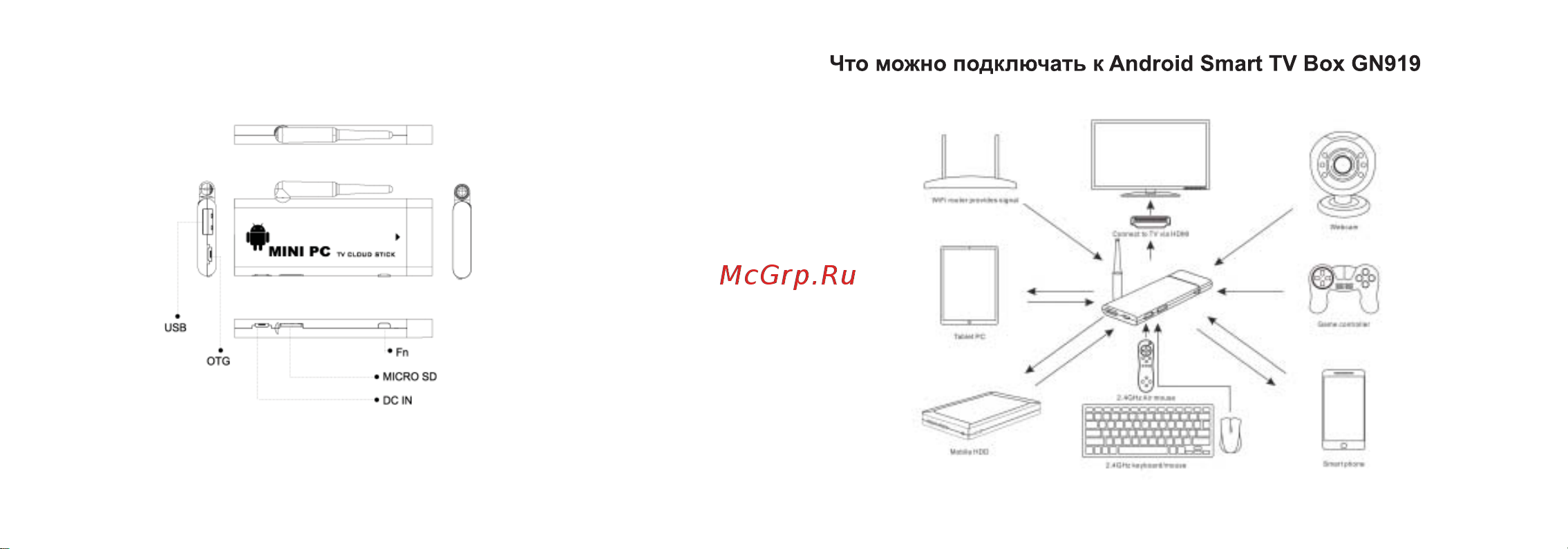 Global Navigation GN919 Руководство по эксплуатации онлайн [2/11] 768325