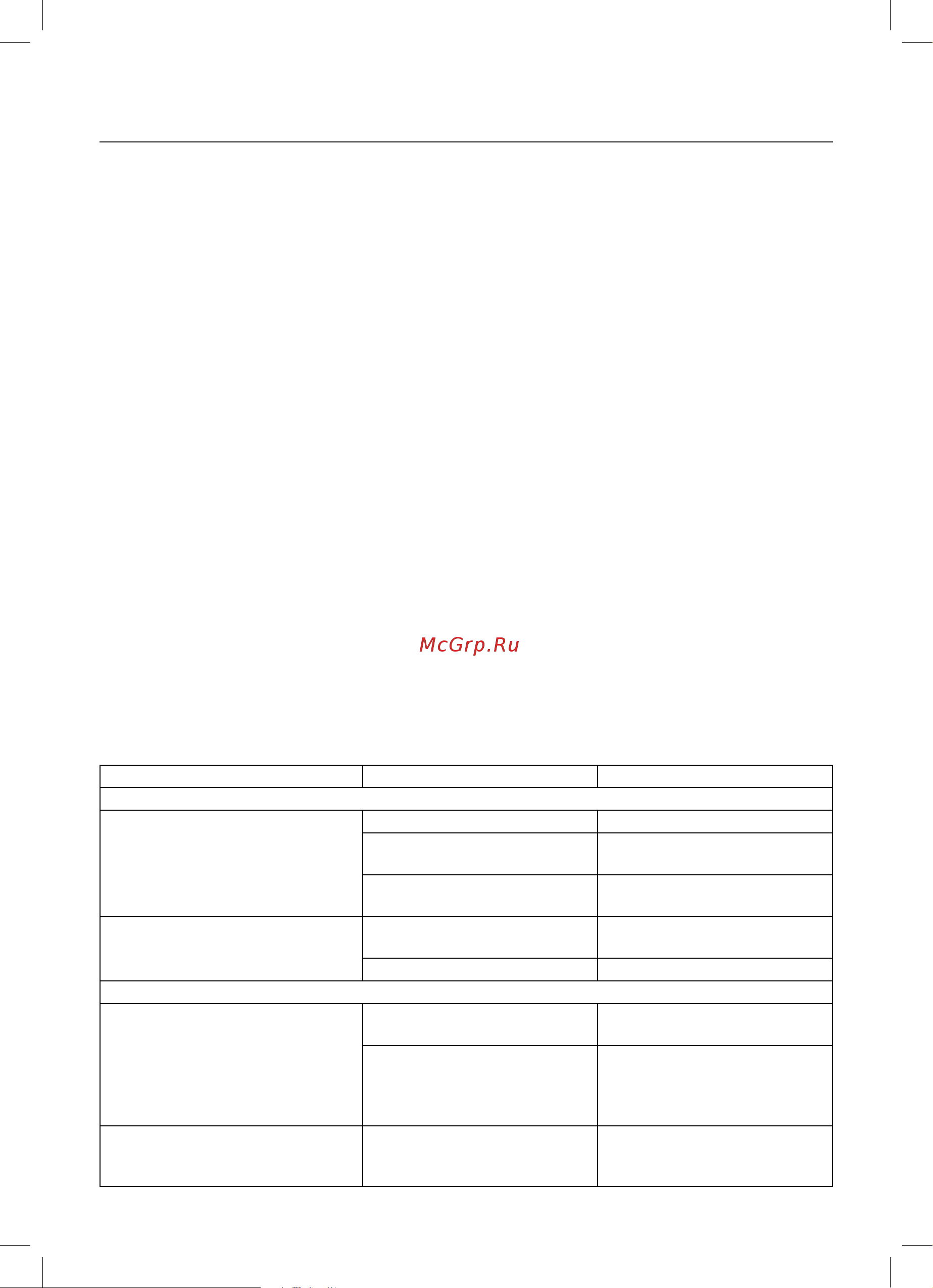 Maxwell MW-4002 BK [29/40] Қазақ
