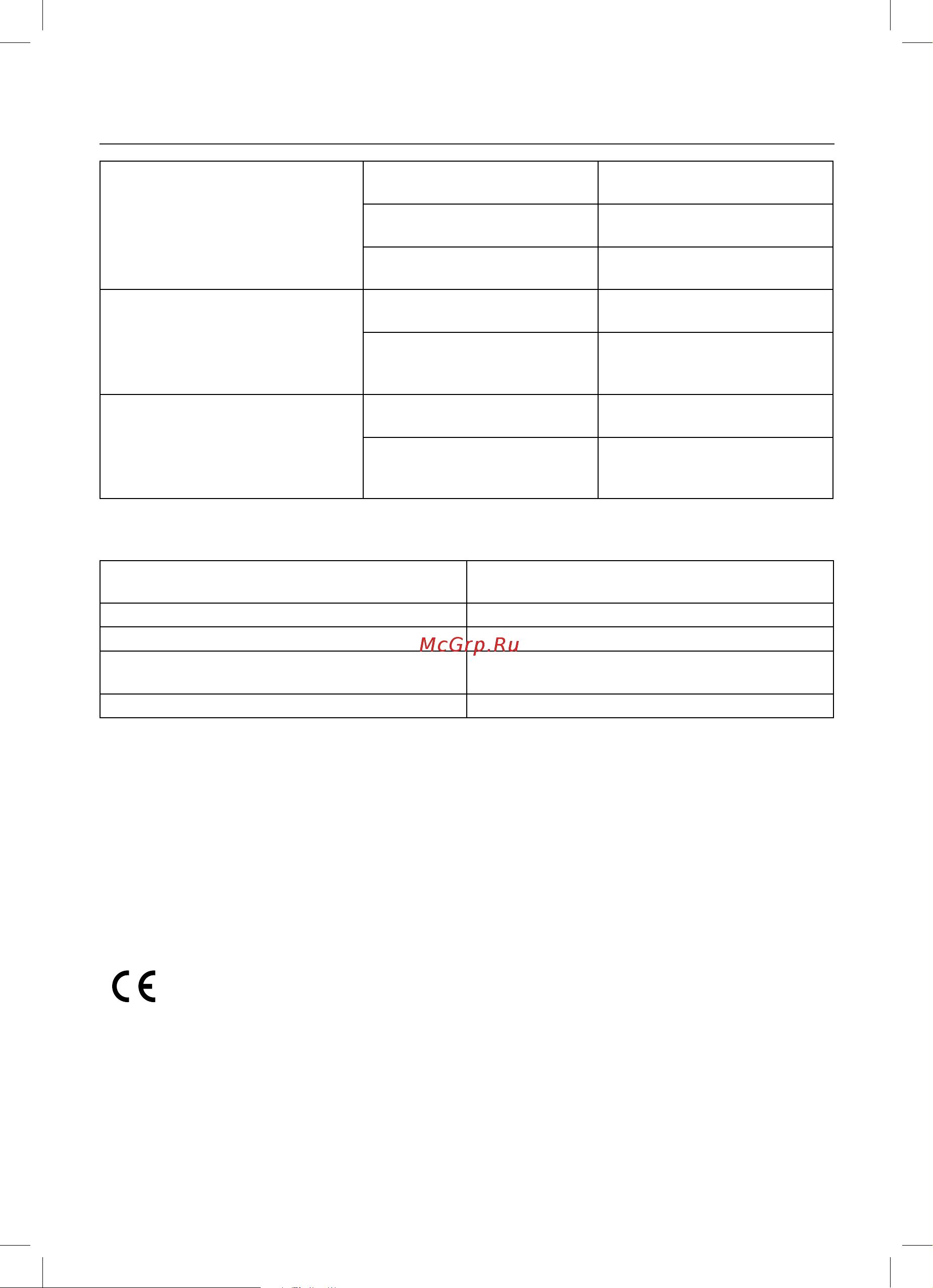 Maxwell MW-4002 BK [9/40] English
