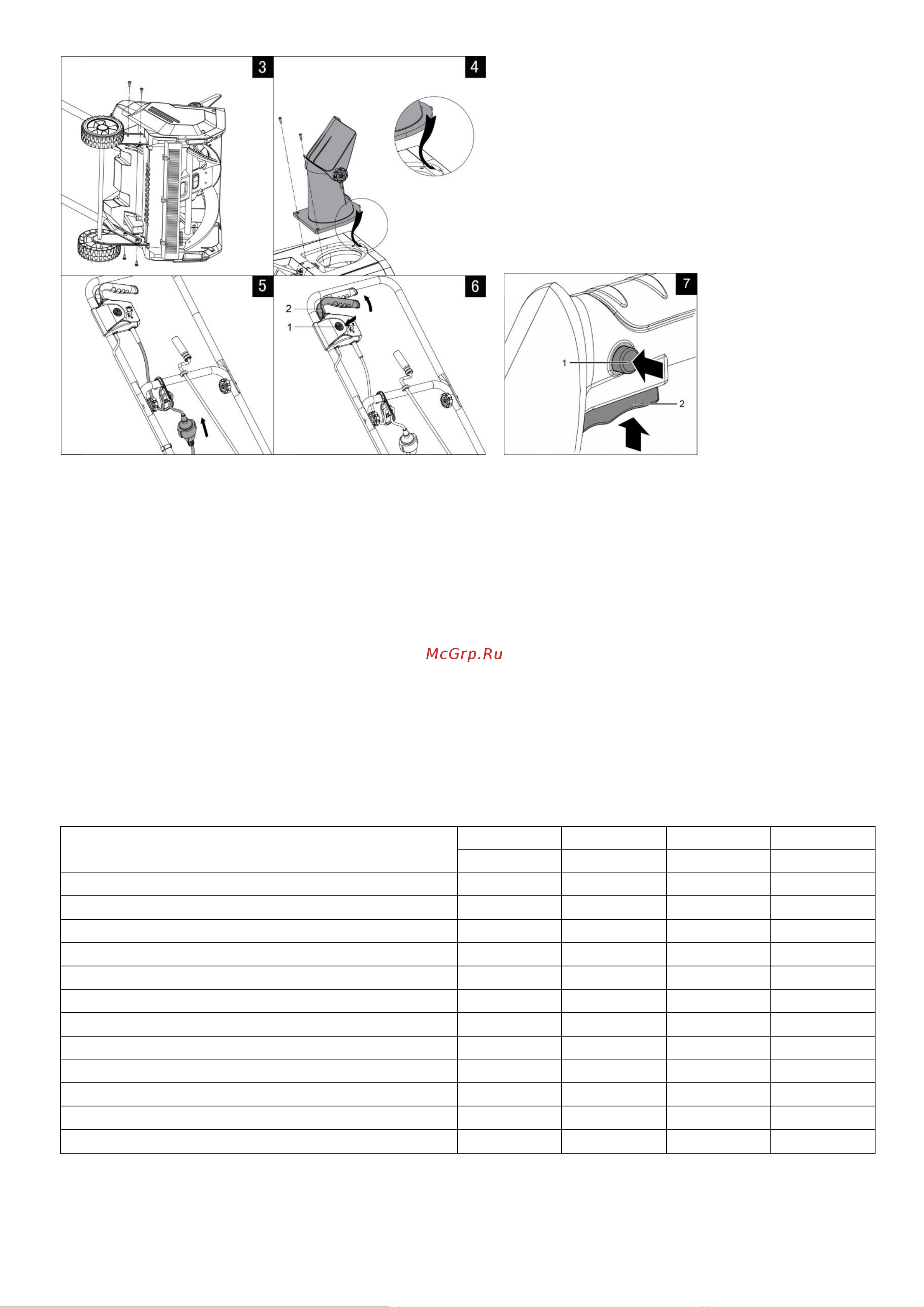 DDE STE180 [5/7] Технические характеристики