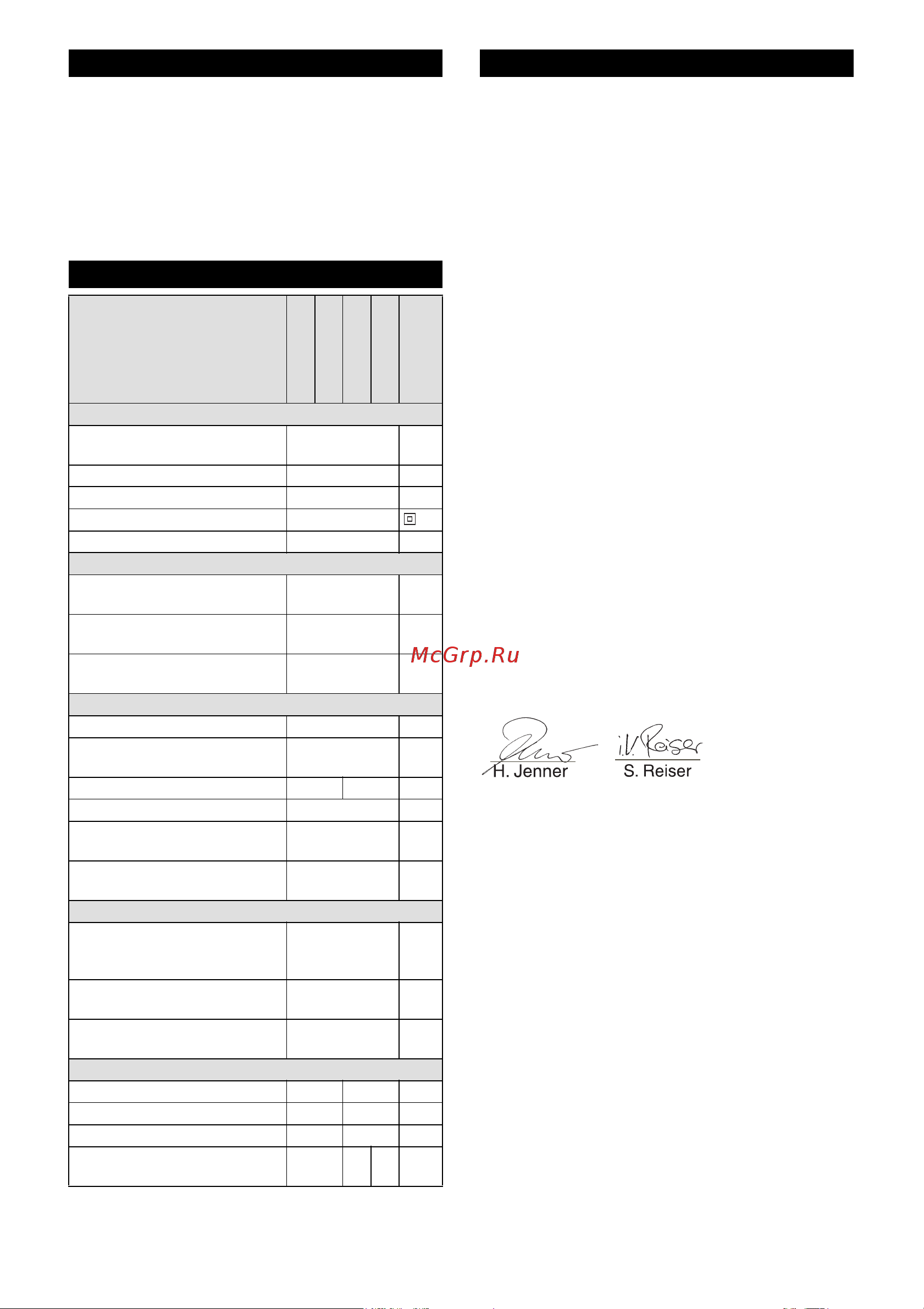 Karcher К 2 Basic (1.673-150.0) [100/128] Ec декларация за съответствие