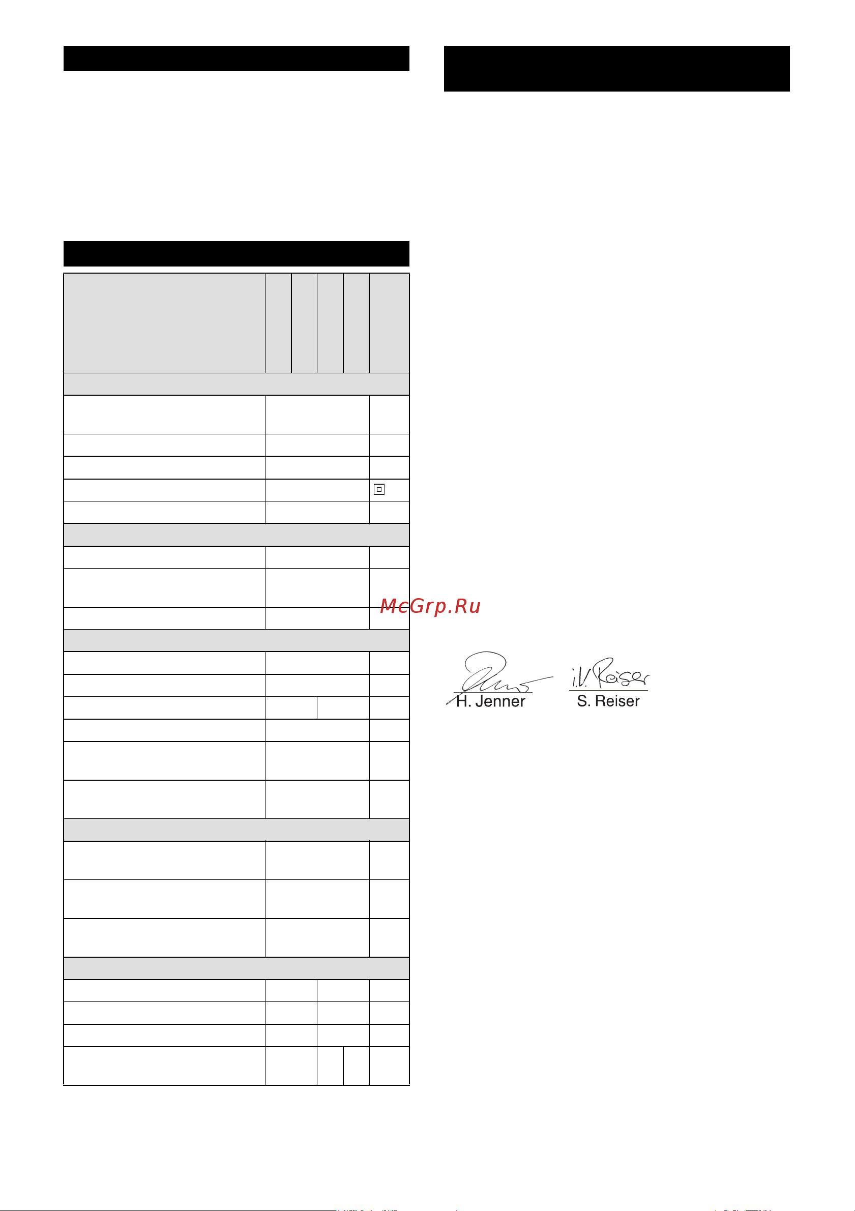 Karcher К 2 Basic (1.673-150.0) [116/128] Гарантія