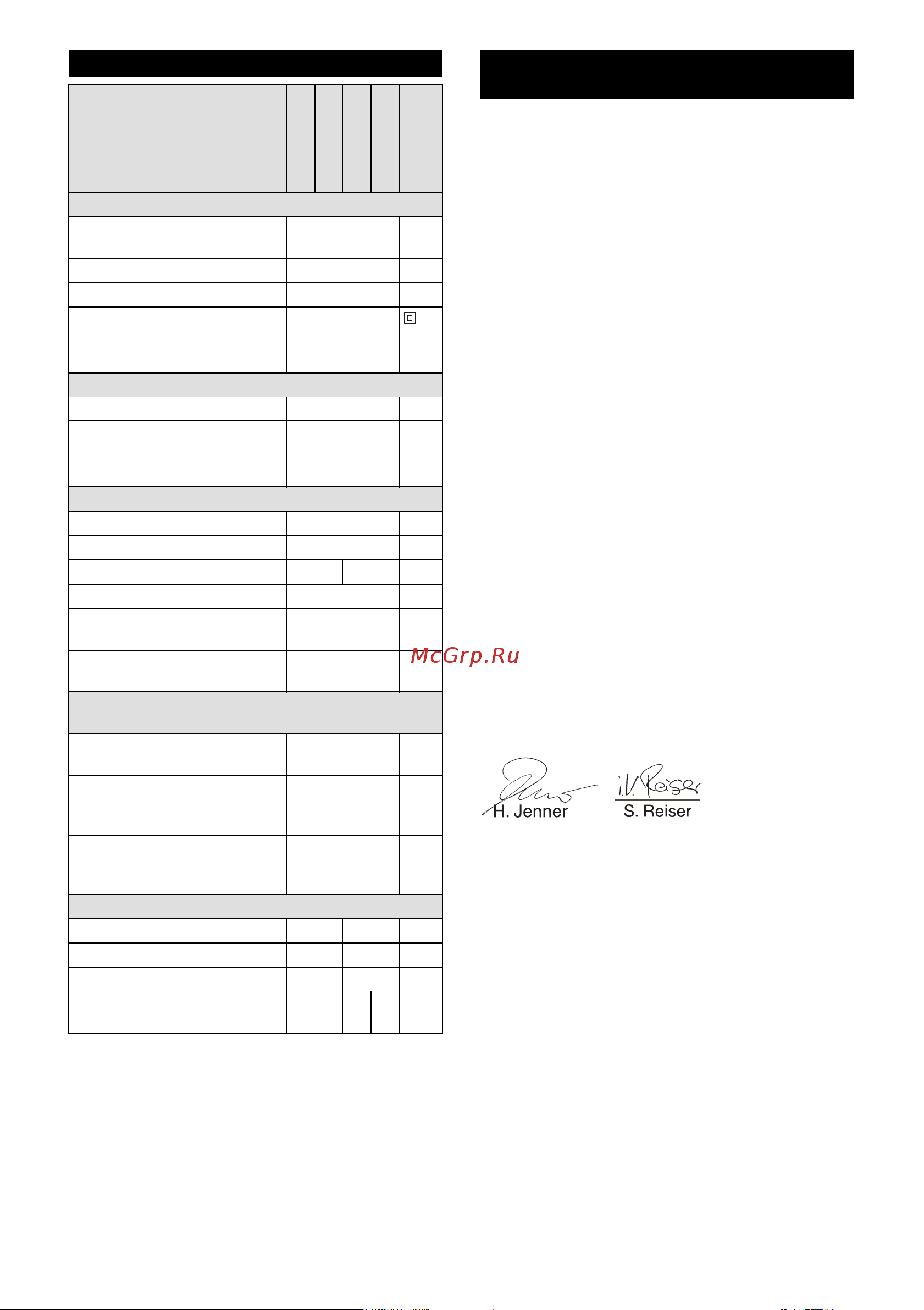 Karcher К 2 Basic (1.673-150.0) [121/128] Ес стандарттар сәйкестiк туралы декларация