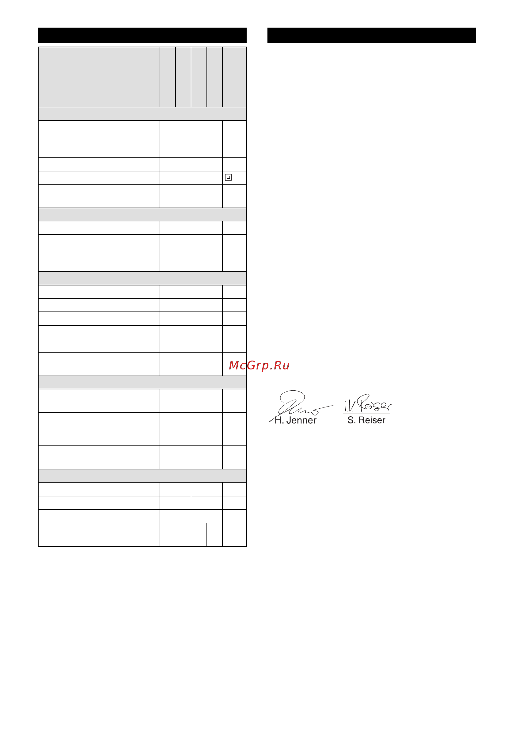 Karcher К 2 Basic (1.673-150.0) [19/128] Caractéristiques techniques