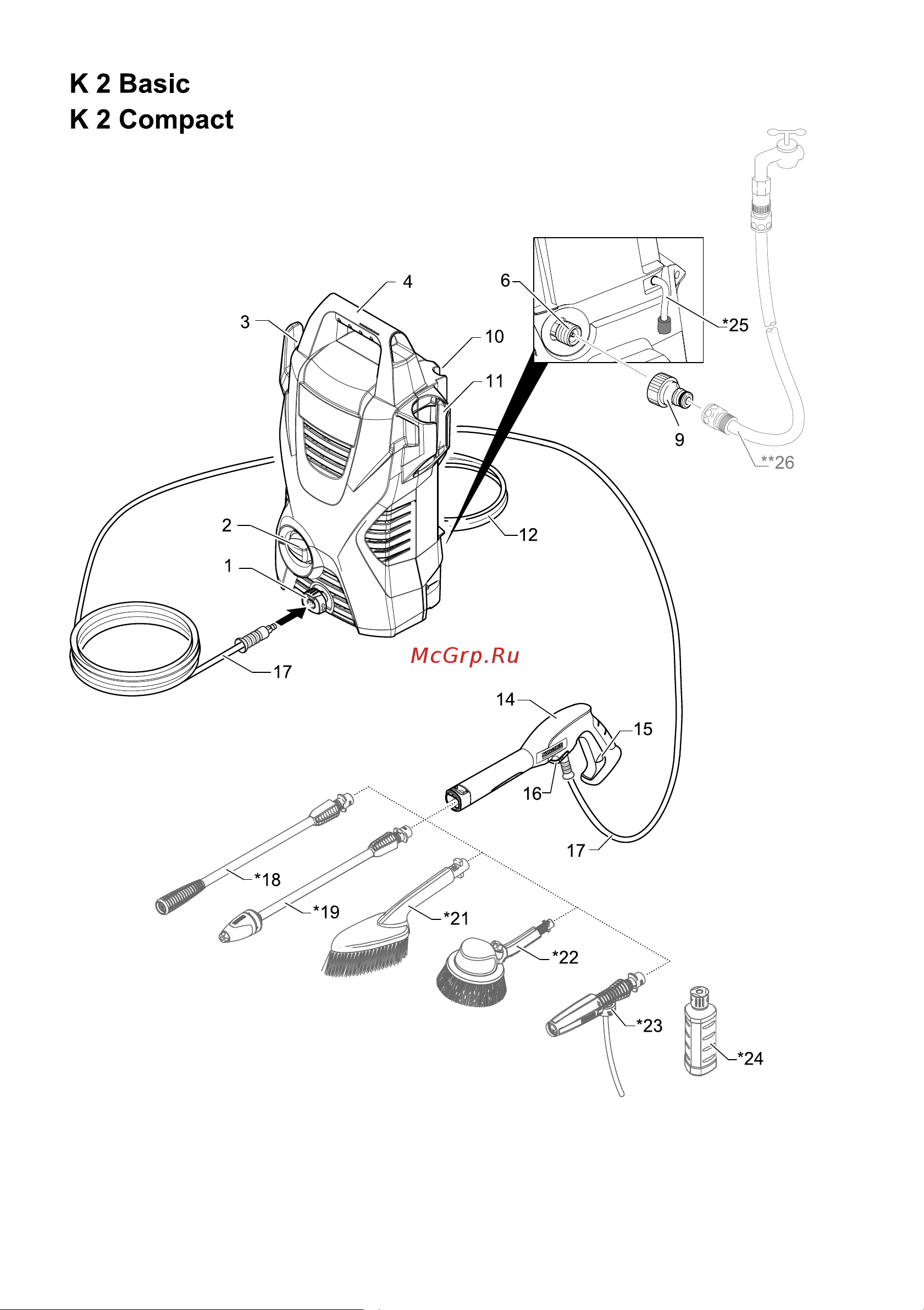 Karcher К 2 Basic (1.673-150.0) Руководство по эксплуатации онлайн [2/128] 768371