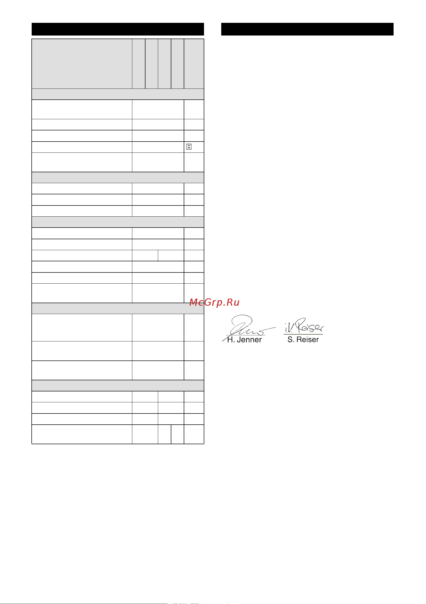 Karcher К 2 Basic (1.673-150.0) [23/128] Dati tecnici