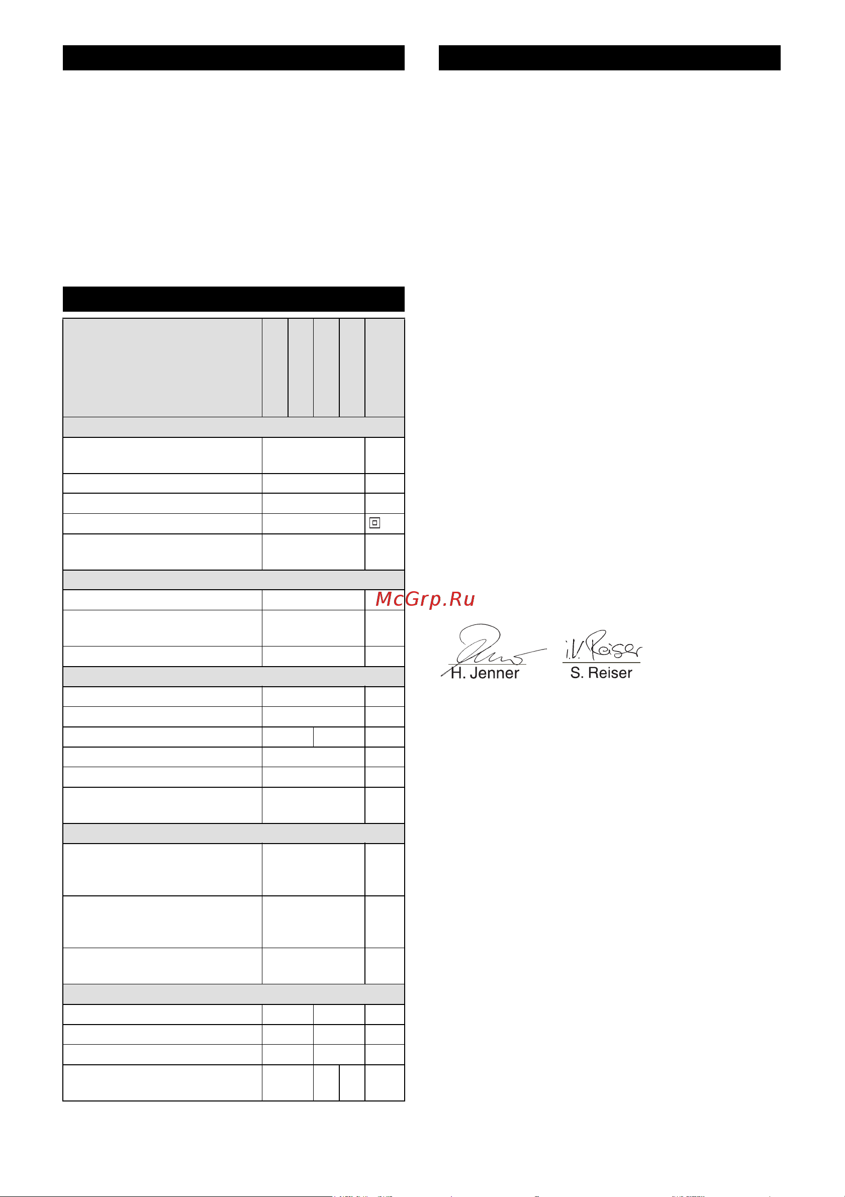 Karcher К 2 Basic (1.673-150.0) [55/128] Δήλωση συμμόρφωσης των εe