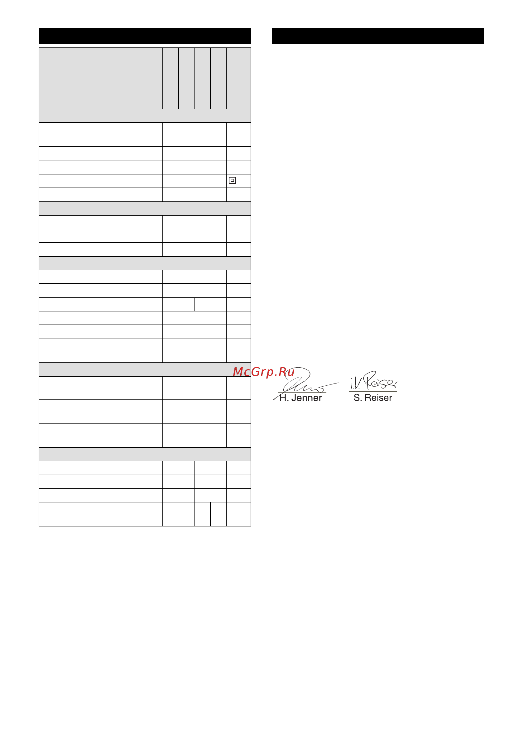 Karcher К 2 Basic (1.673-150.0) [92/128] Eu izjava o suklađnosti