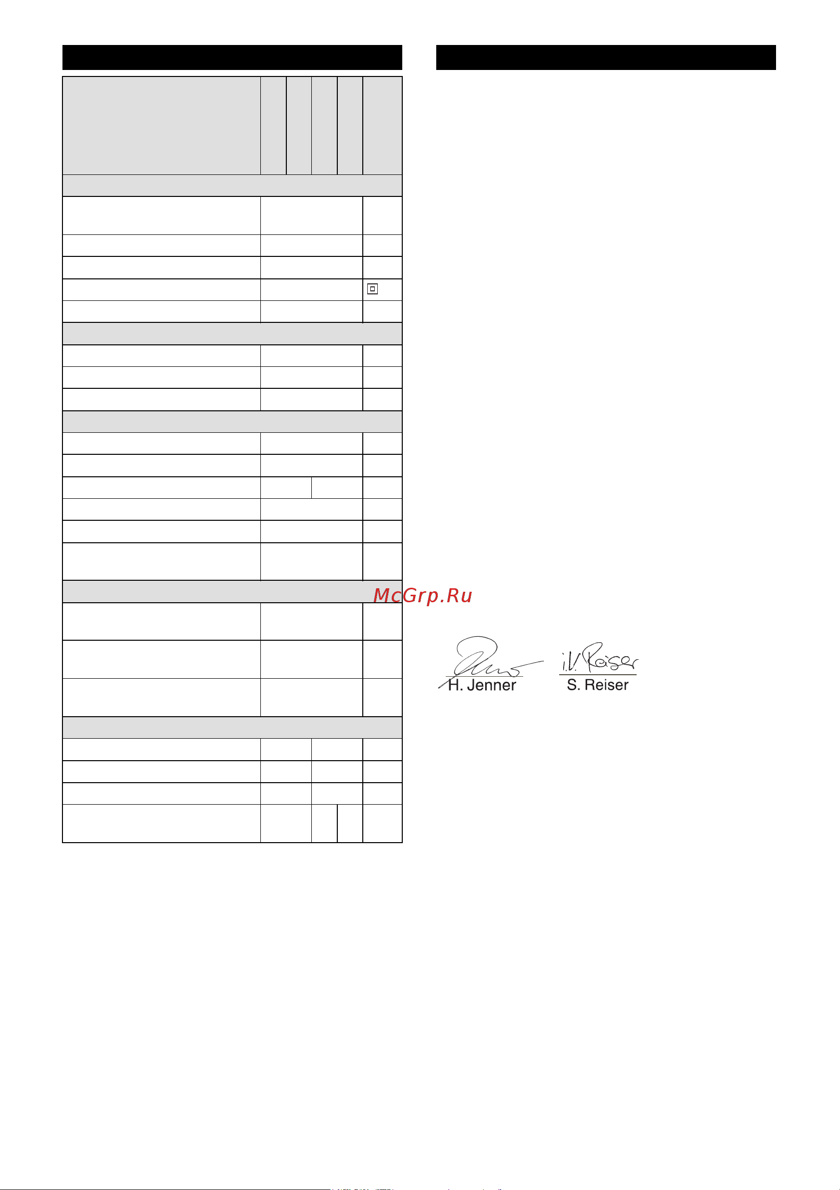 Karcher К 2 Basic (1.673-150.0) [96/128] Izjava o usklađenosti sa propisima eu
