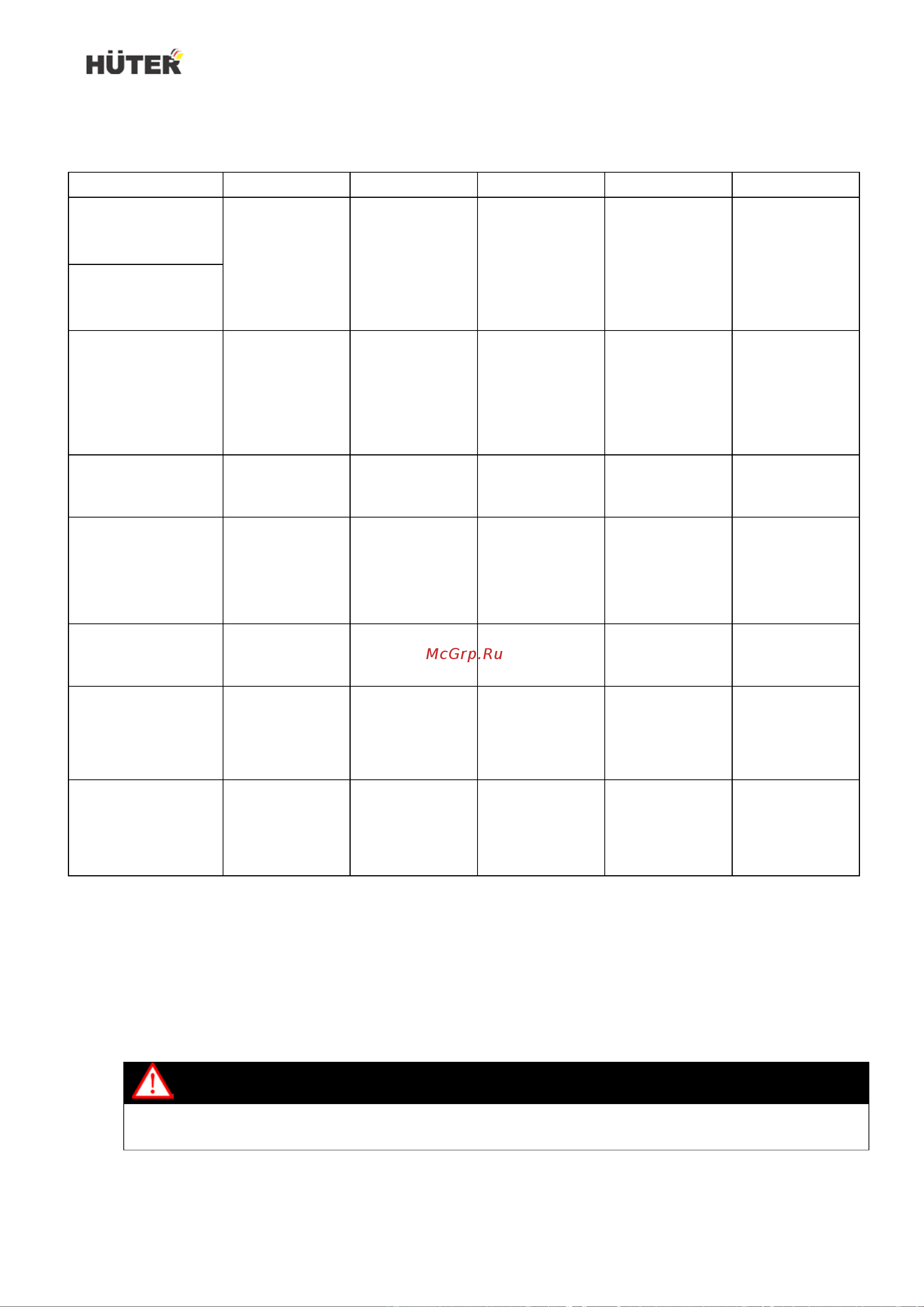 Huter W165-ARV [10/28] Подготовка к работе и порядок эксплуатации 7 сборка и подключение