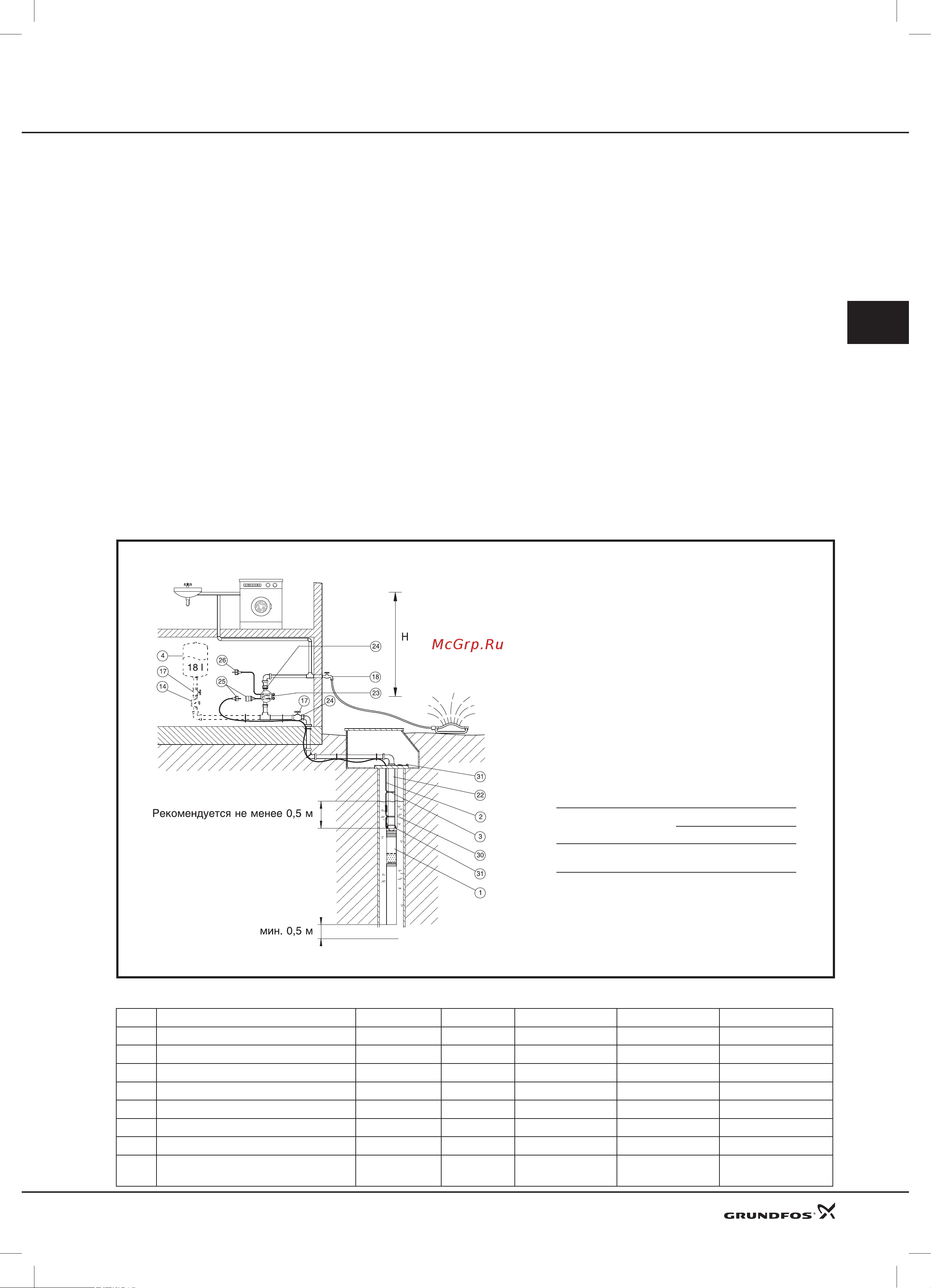 Grundfos Hydrojet JP 6 [12/81] Примеры монтажа