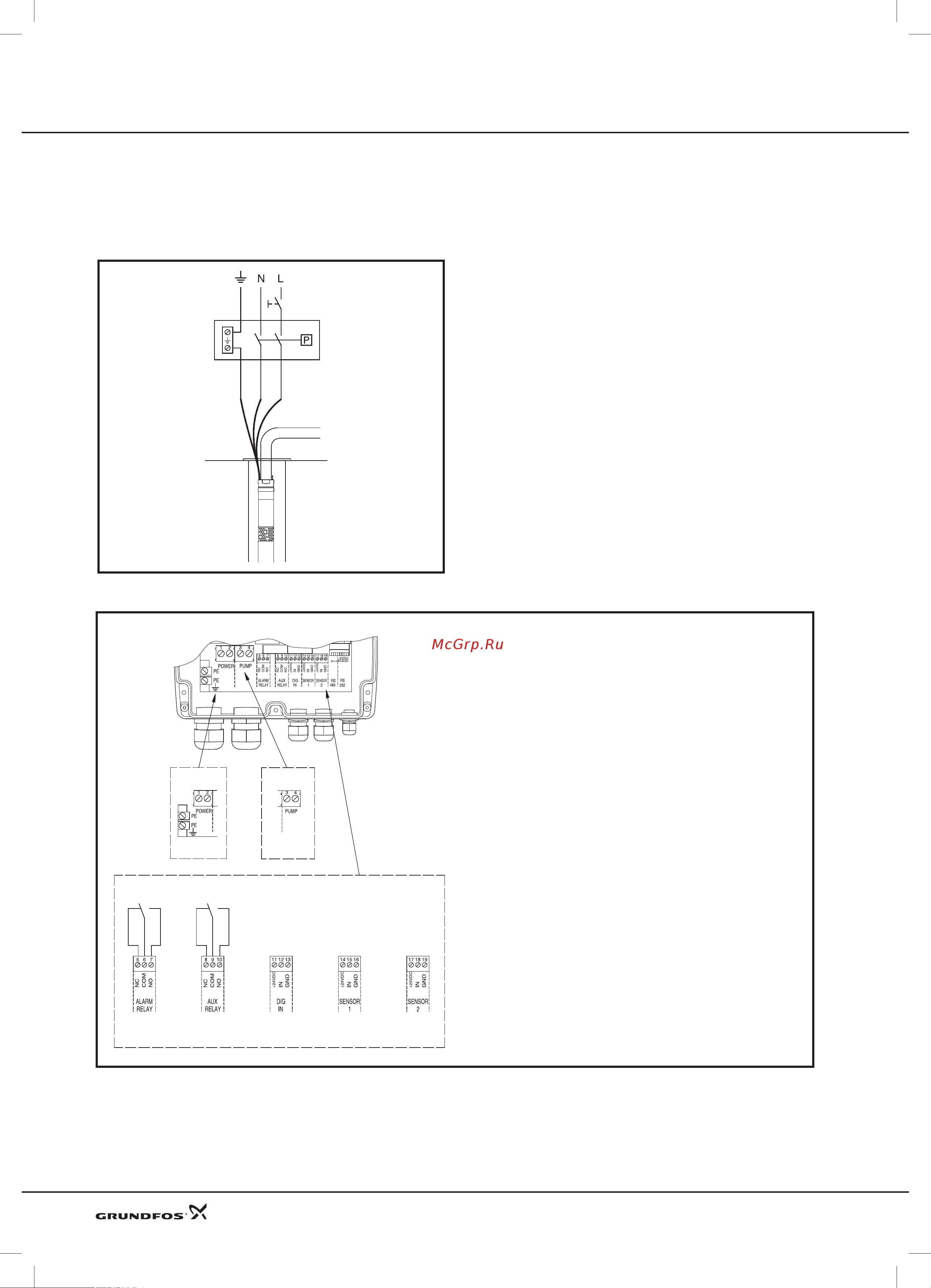 Grundfos Hydrojet JP 6 [49/81] Технические данные