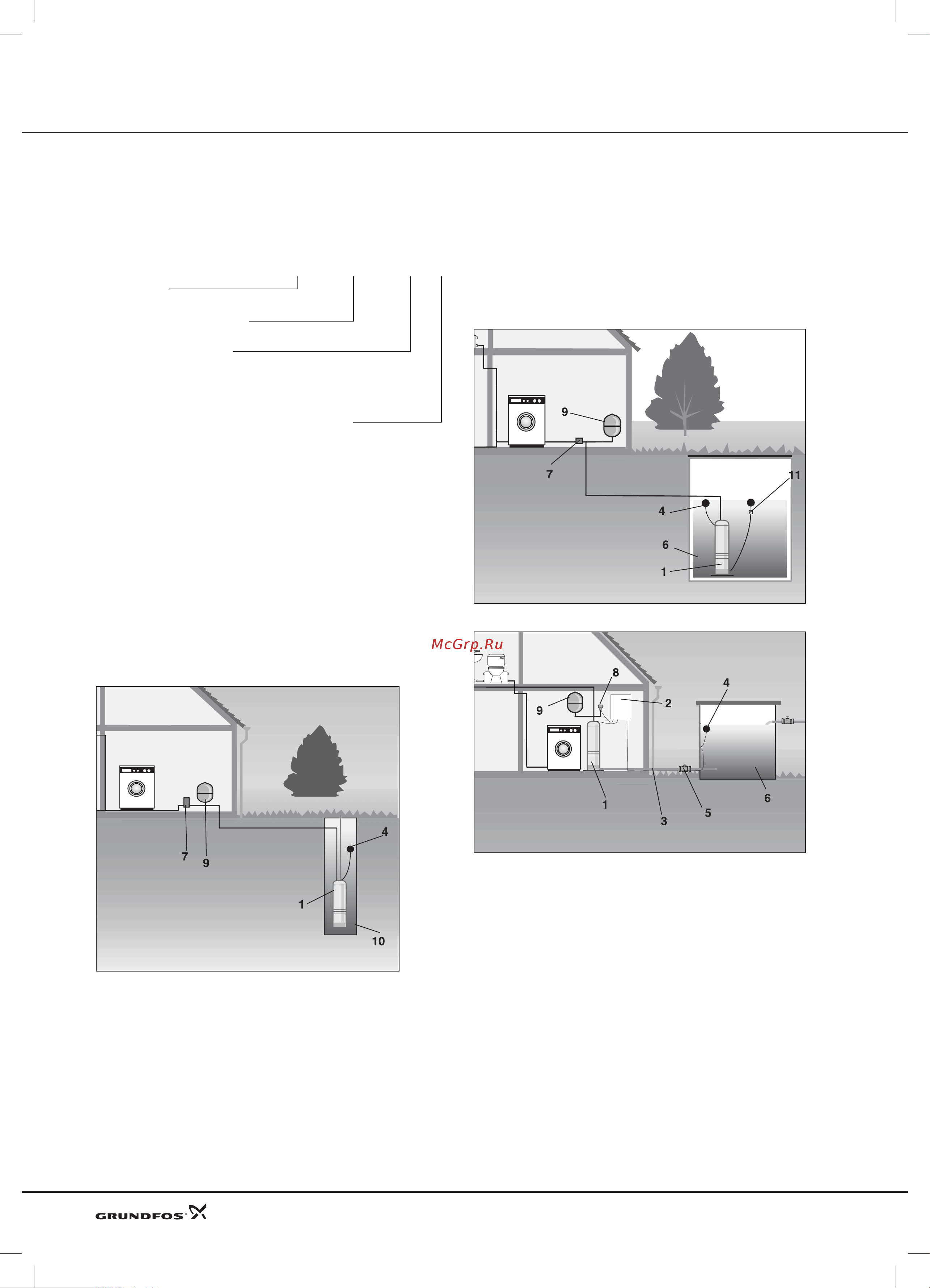 Grundfos Hydrojet JP 6 [71/81] Общие сведения