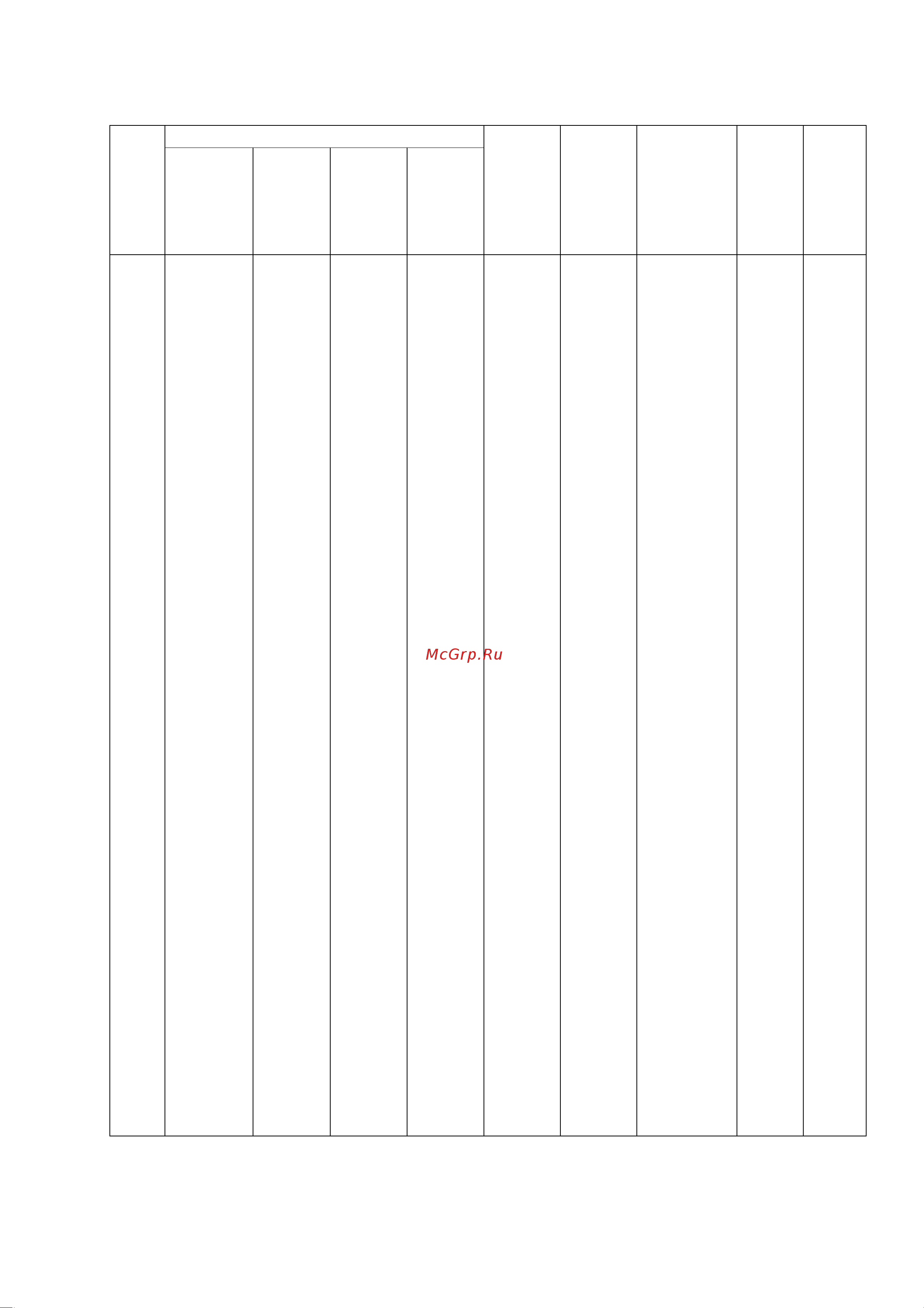 ОАО ЛИВГИДРОМАШ ЛИВГИДРОМАШ Малыш-3 БВ 0, 12-20 10м Руководство по эксплуатации онлайн [22/22] 768406