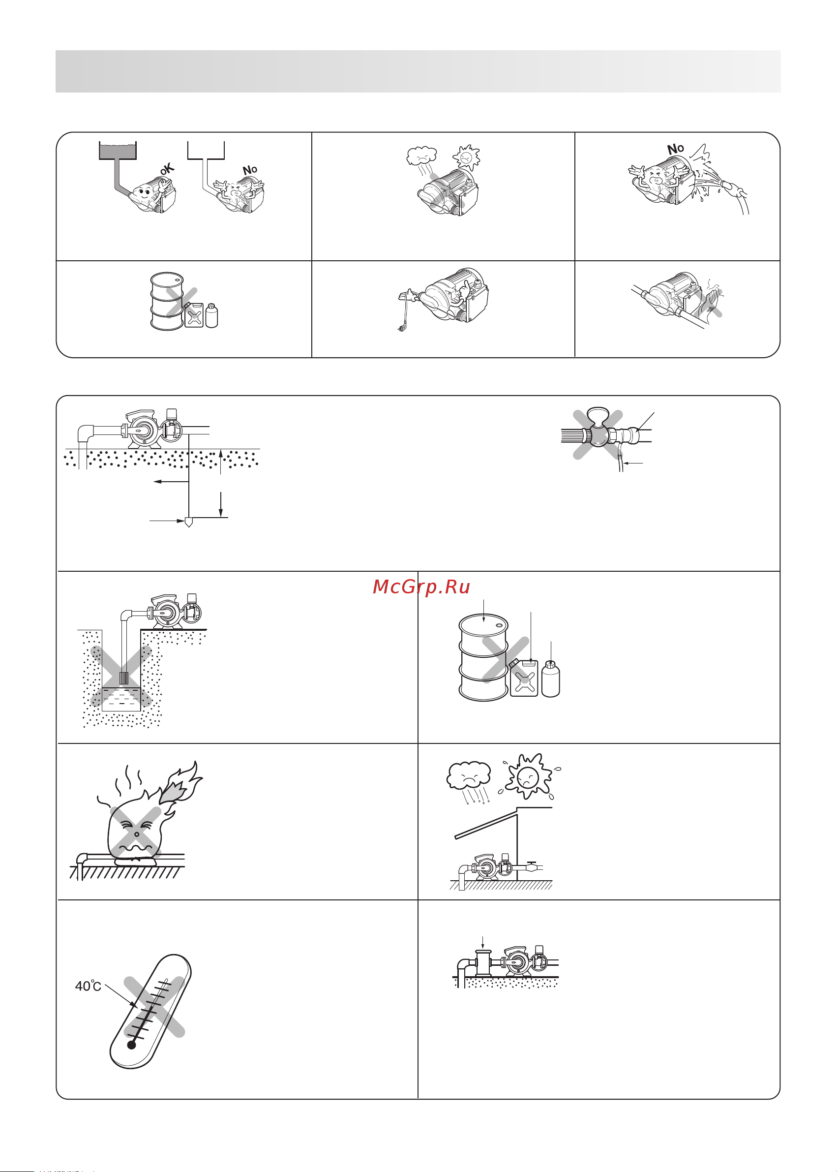 Wilo PB-H089EA [3/12] Не допускать сухого хода и работы без по дачи воды это сокра щает срок службы на соса и приводит к поломкам двигателя