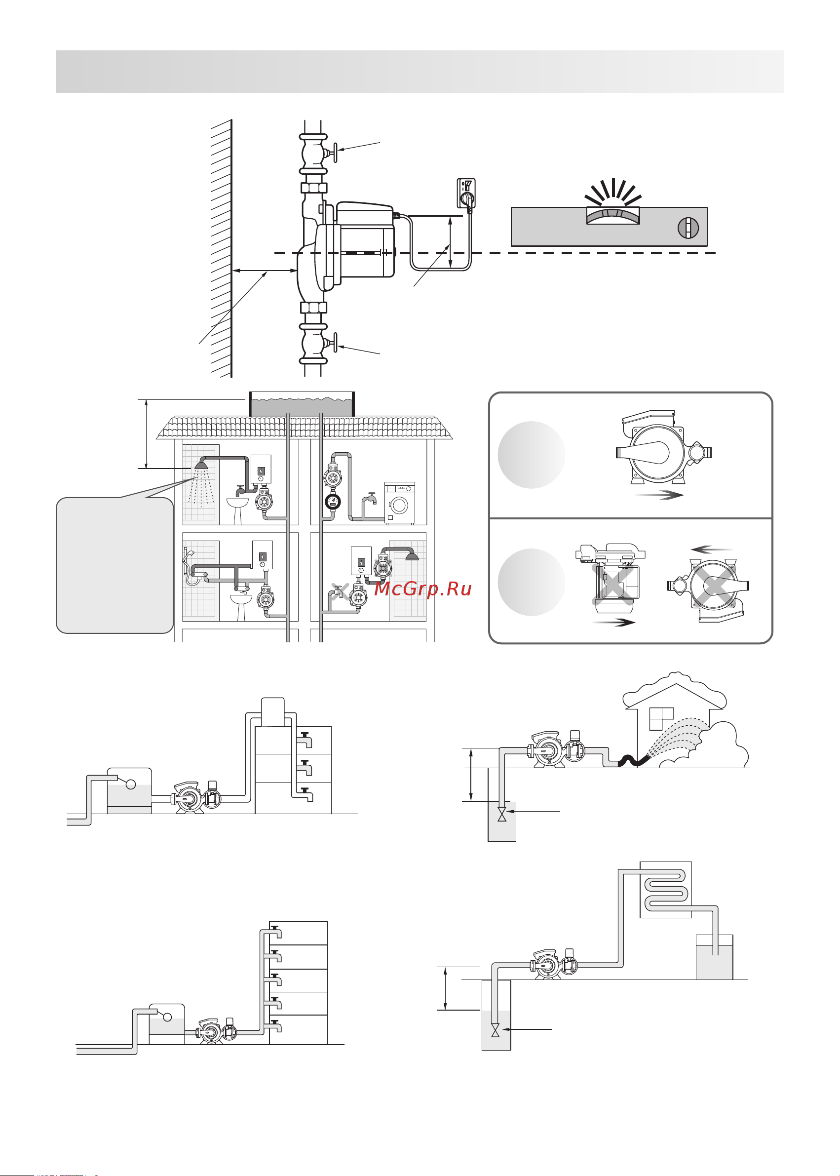 Wilo LG PB-201 EA [5/12] Правила монтажа